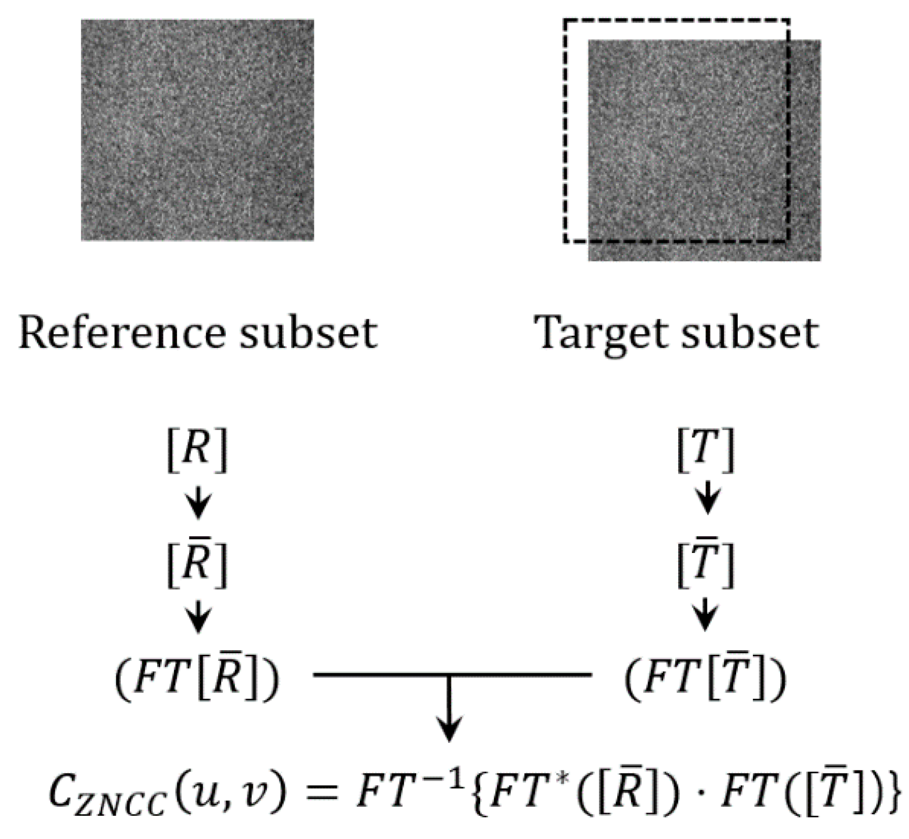 Applsci 10 05992 g002 Applsci 10 05992 g002