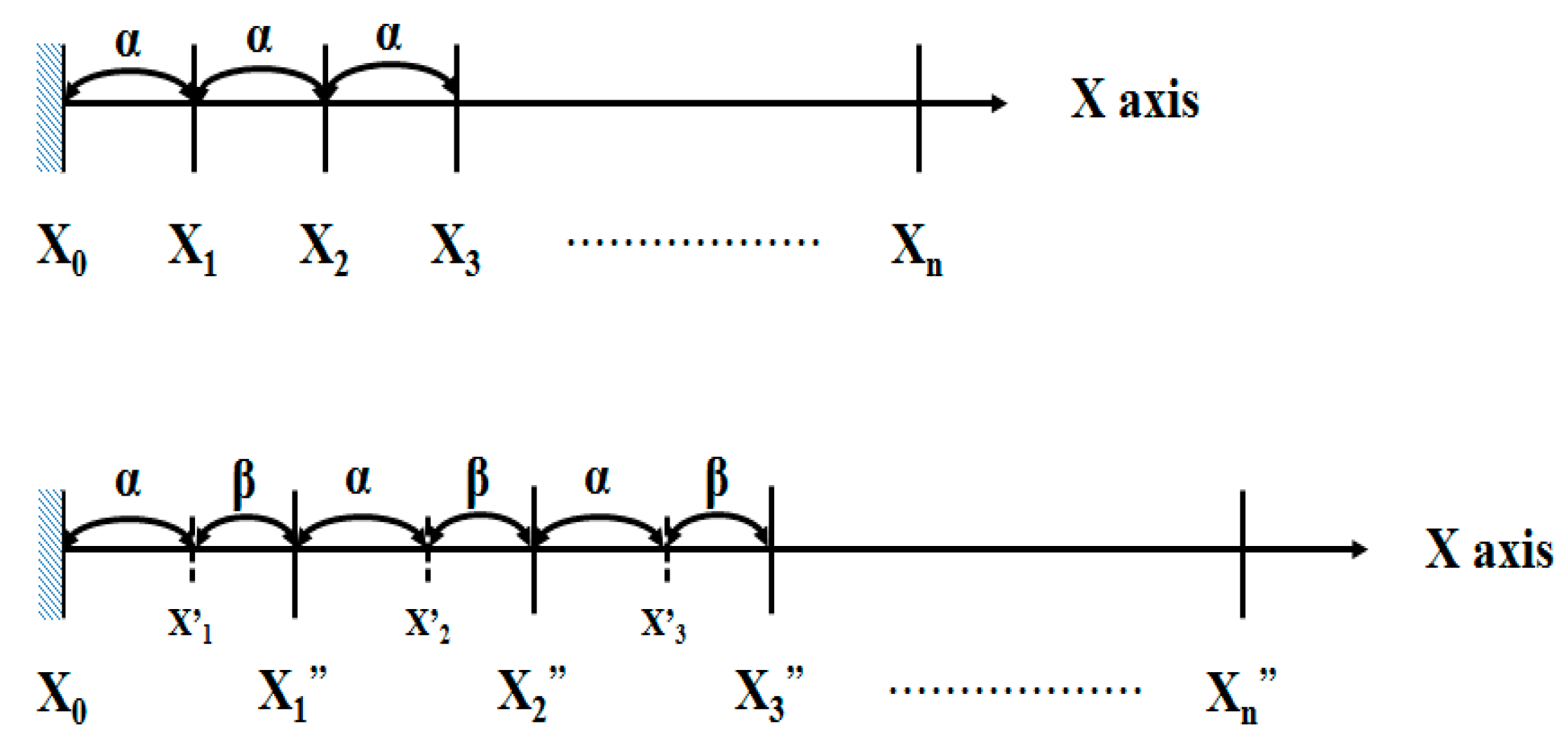 Applsci 10 05992 g003 Applsci 10 05992 g003