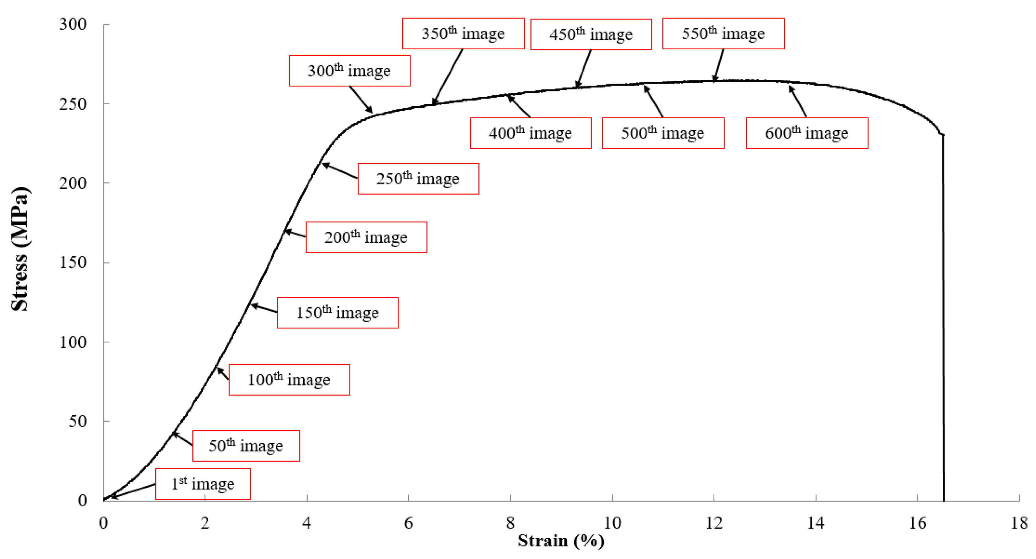 Applsci 10 05992 g007 Applsci 10 05992 g007