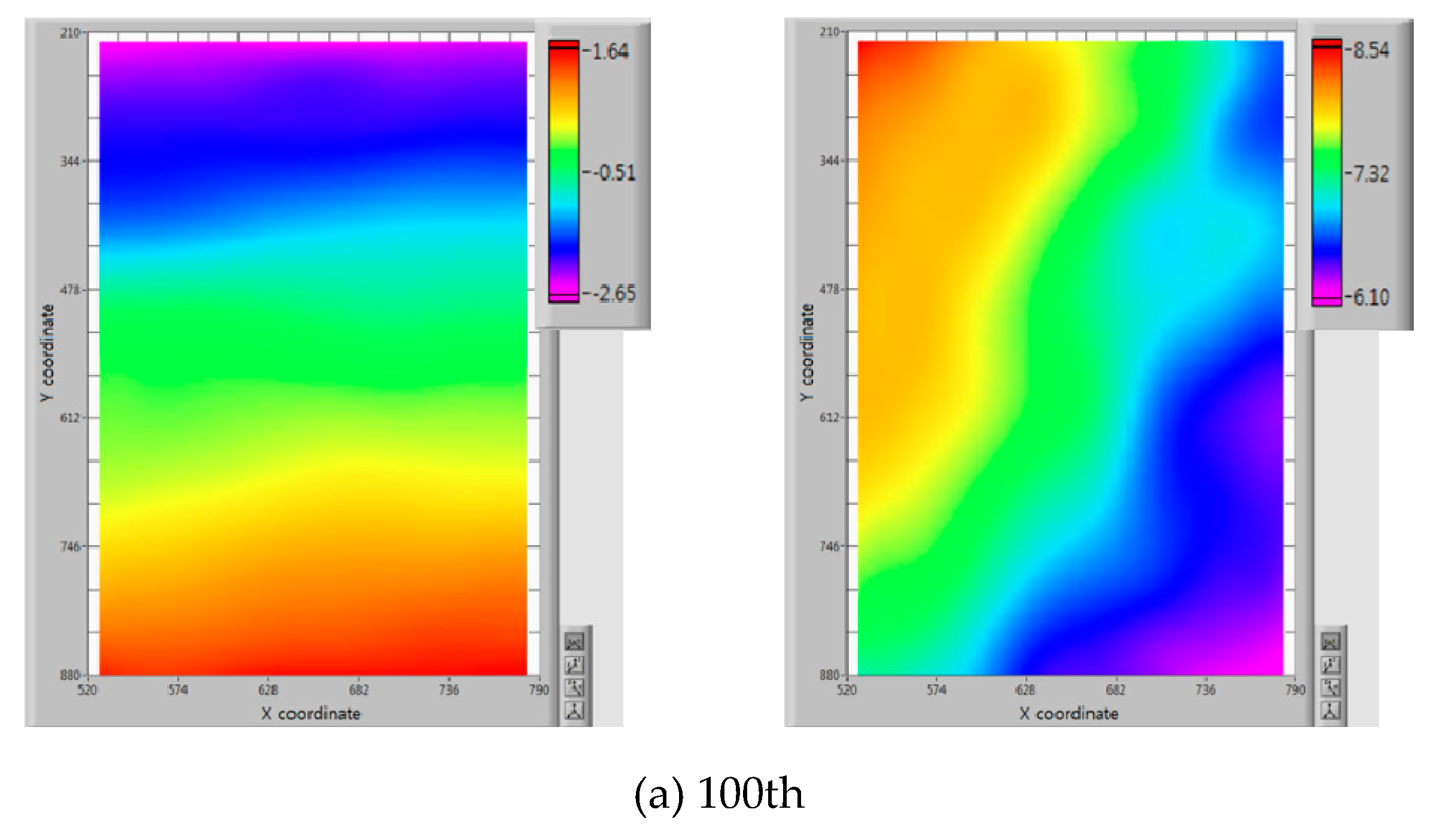 Applsci 10 05992 g008a Applsci 10 05992 g008a