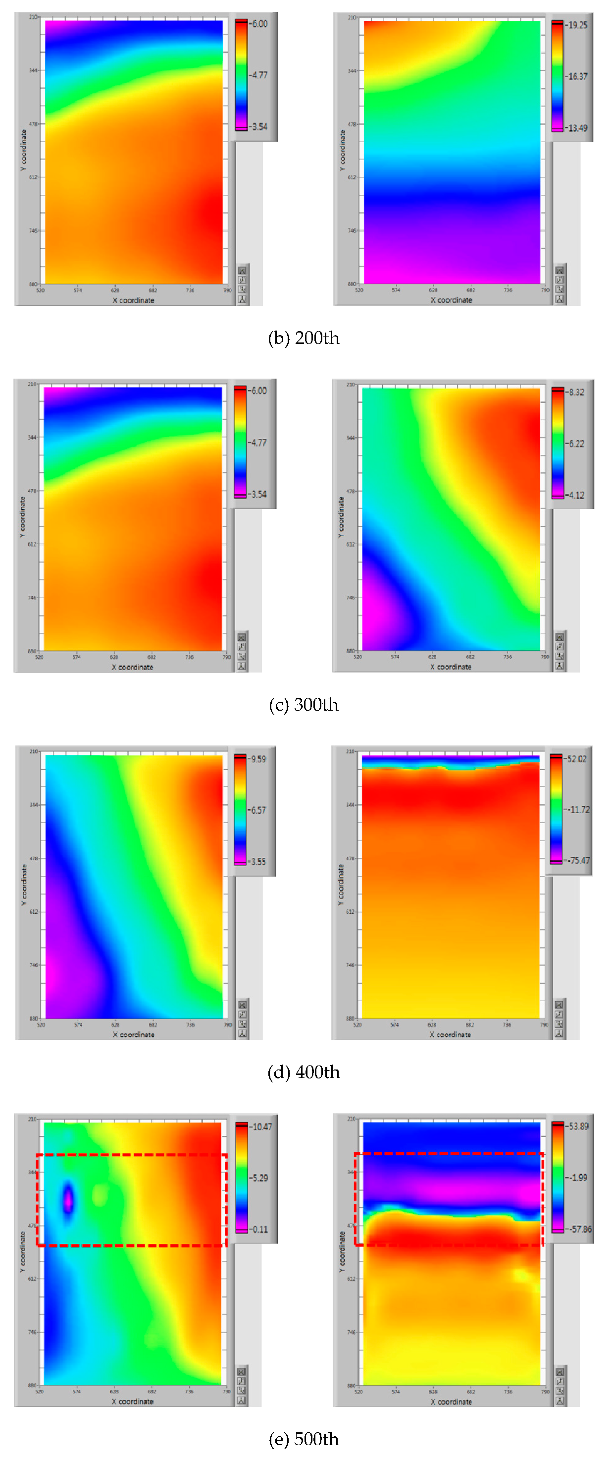Applsci 10 05992 g008b Applsci 10 05992 g008b