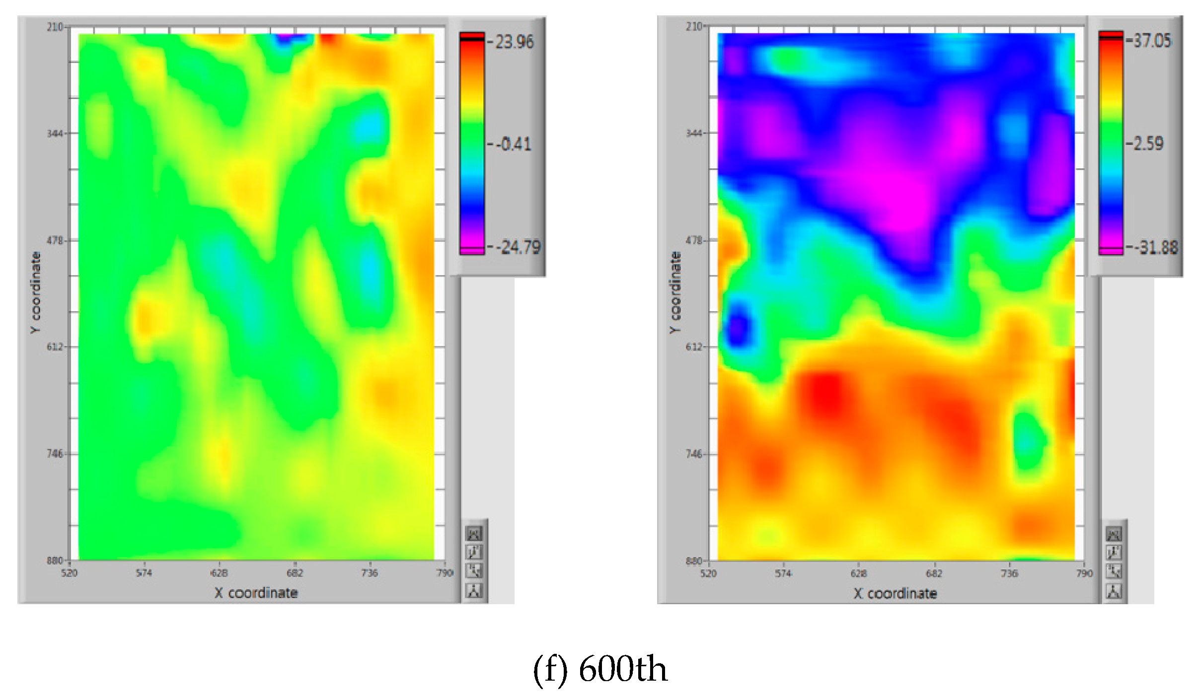 Applsci 10 05992 g008c Applsci 10 05992 g008c