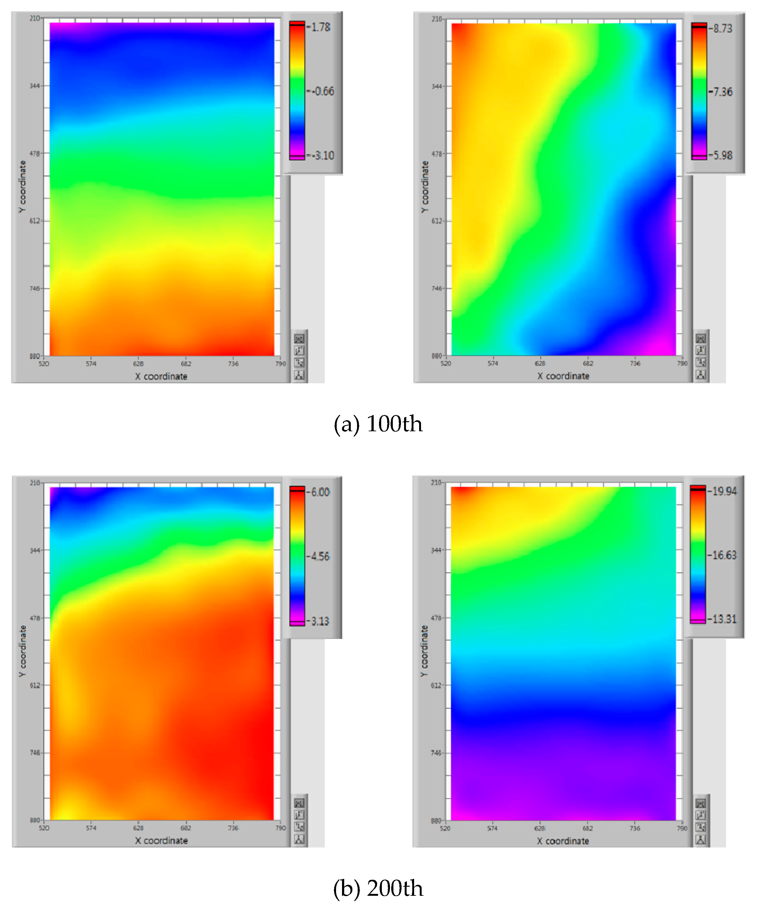 Applsci 10 05992 g009a Applsci 10 05992 g009a