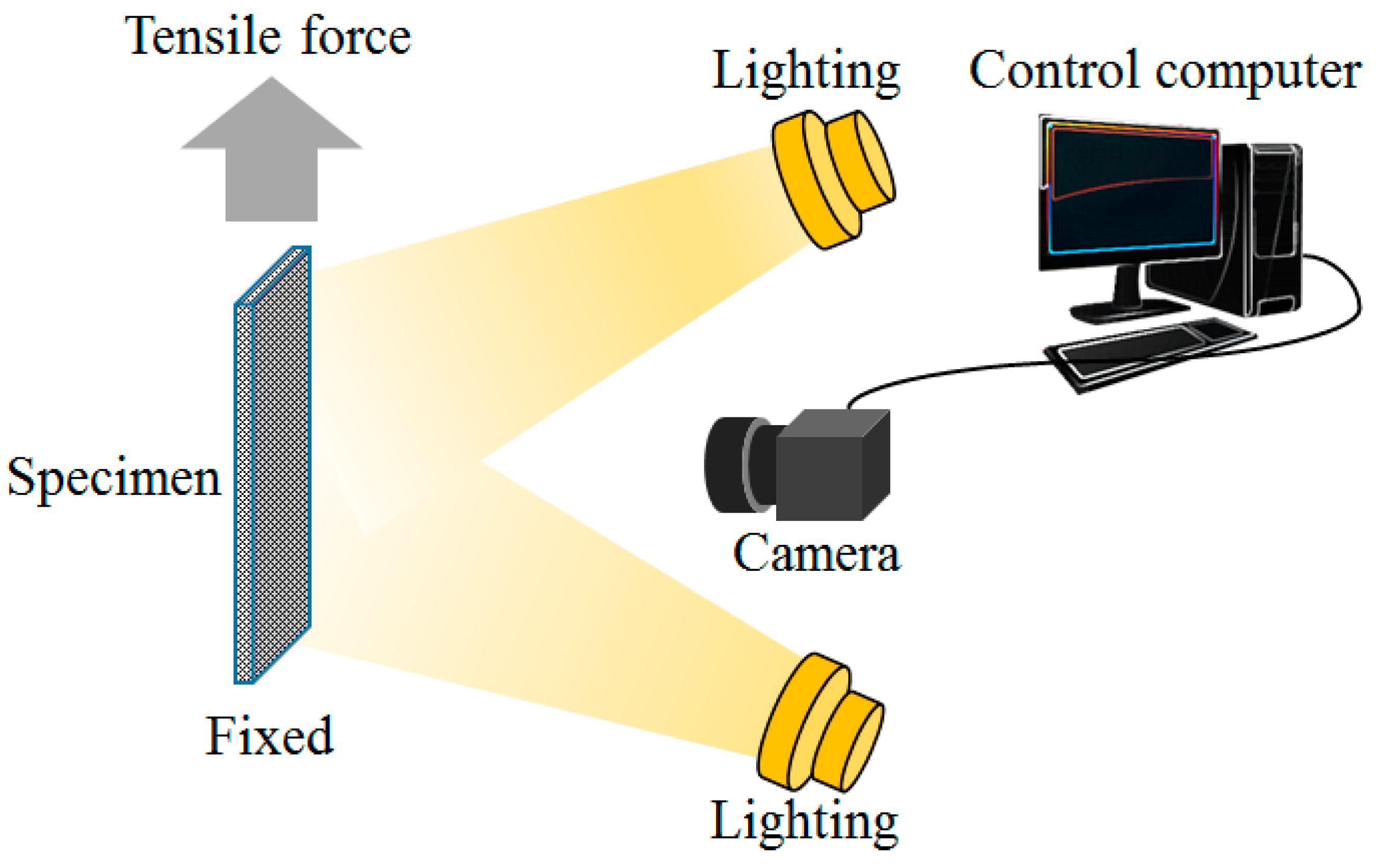 Applsci 10 05992 g012 Applsci 10 05992 g012
