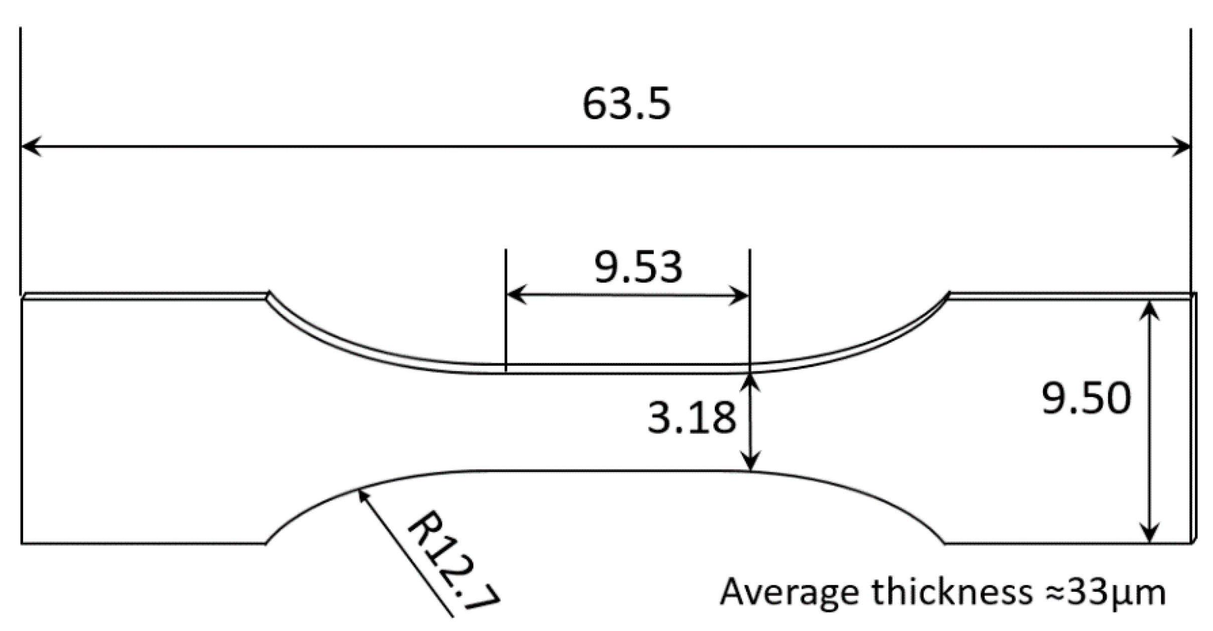 Applsci 10 05992 g013 Applsci 10 05992 g013