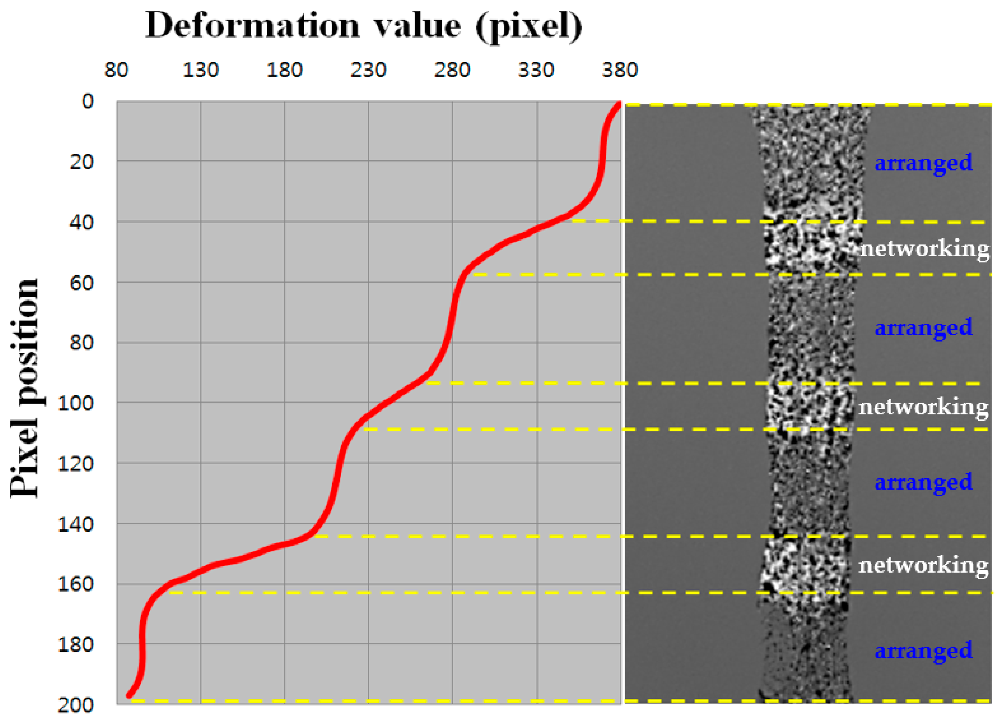 Applsci 10 05992 g016 Applsci 10 05992 g016