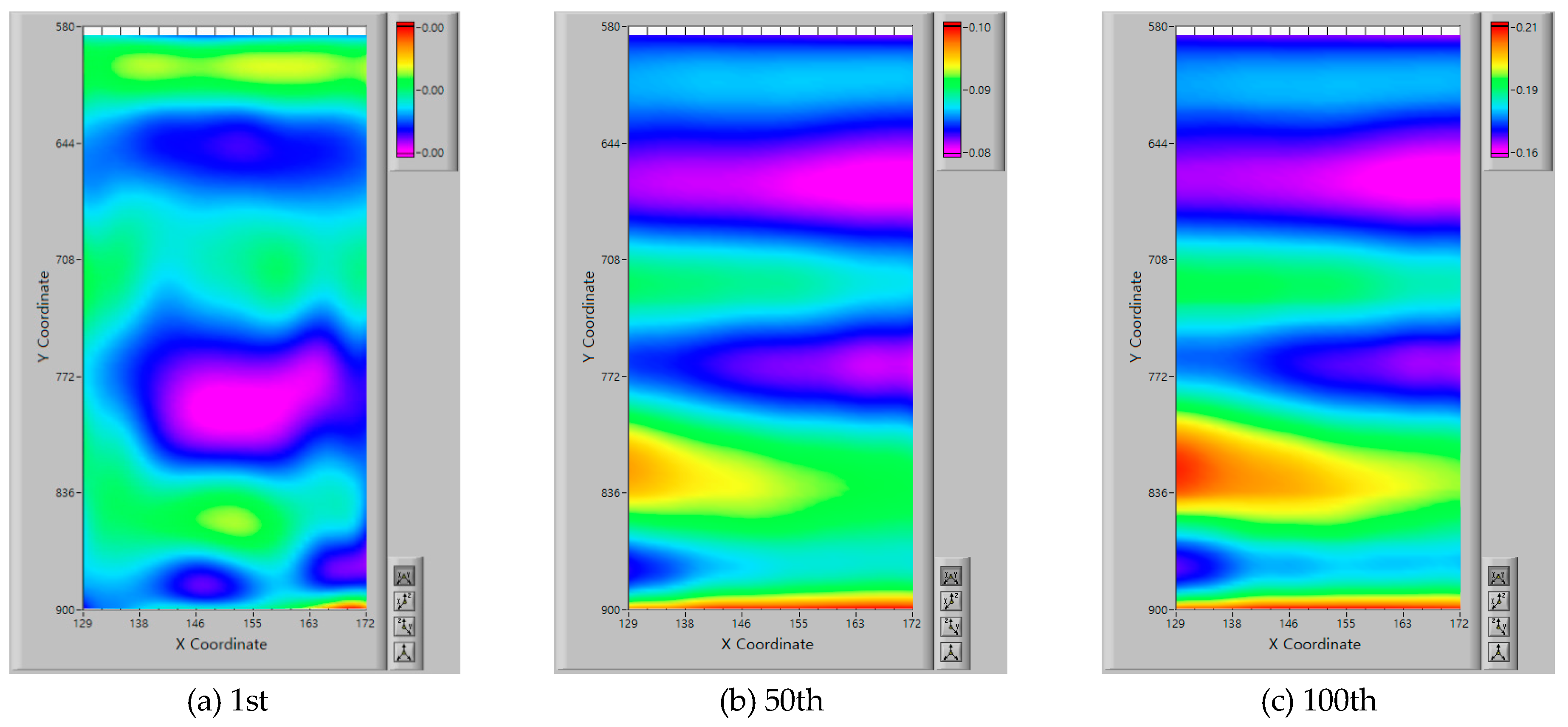Applsci 10 05992 g017a Applsci 10 05992 g017a