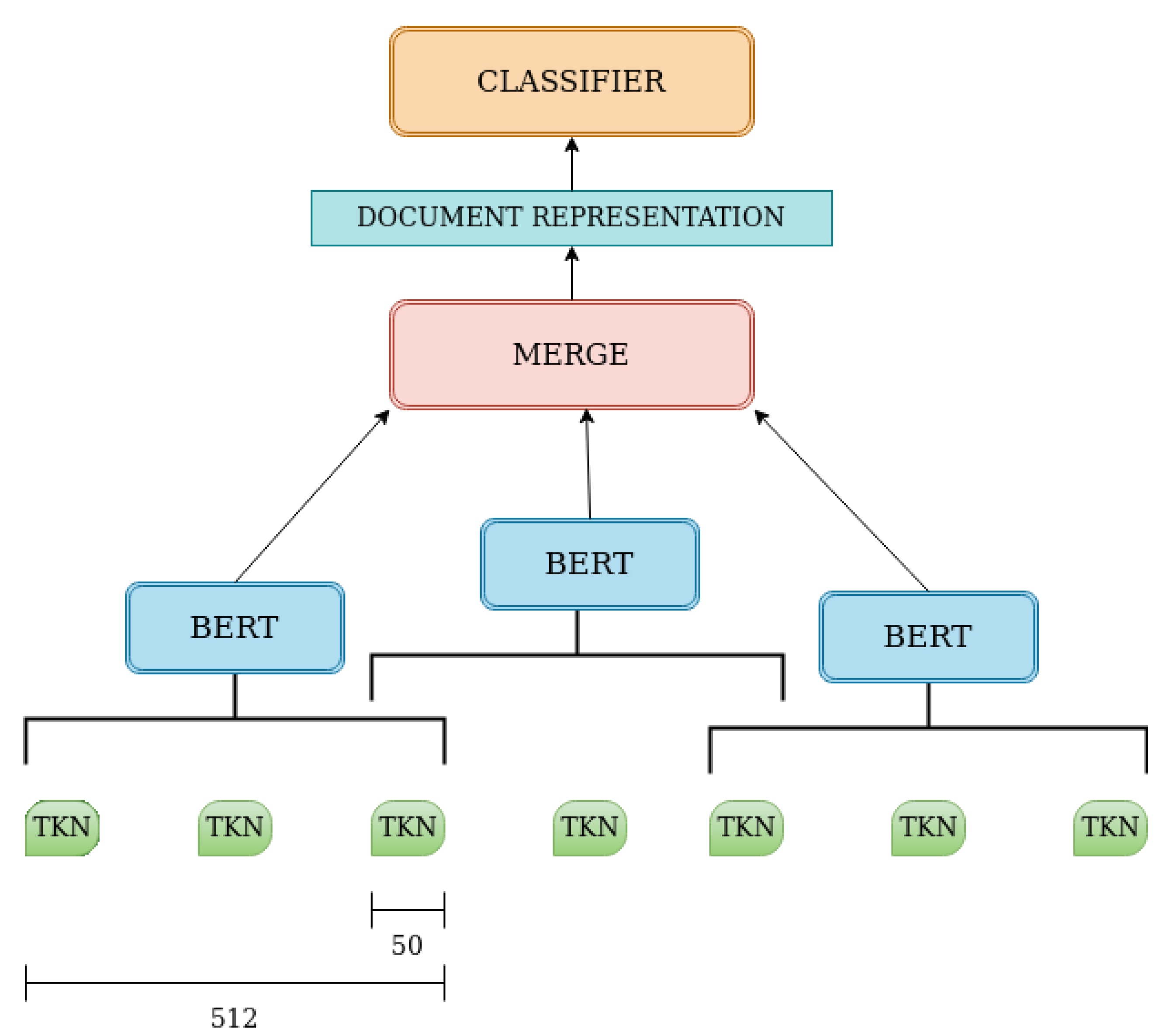 Applsci 10 05993 g001 Applsci 10 05993 g001
