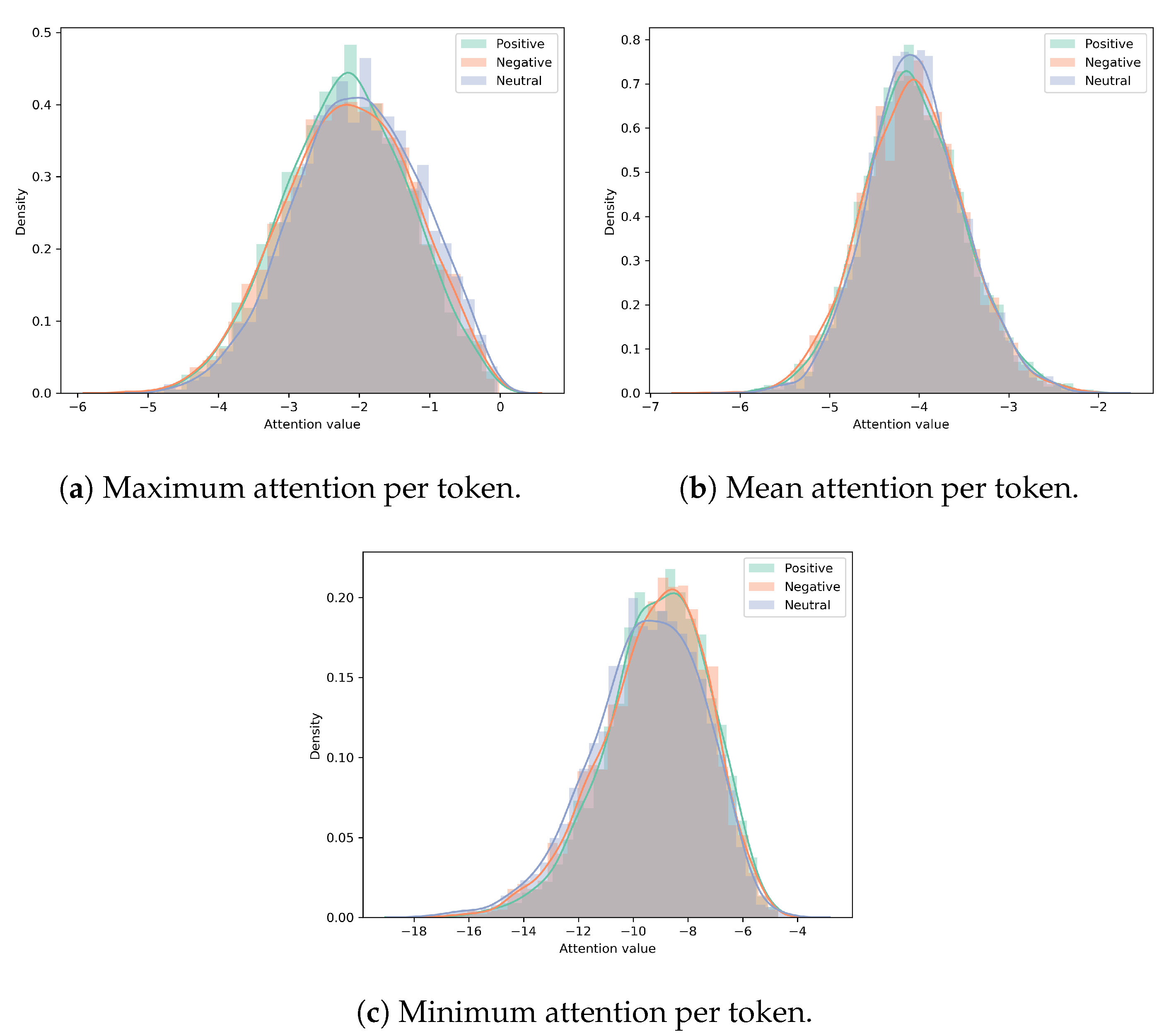 Applsci 10 05993 g006 Applsci 10 05993 g006