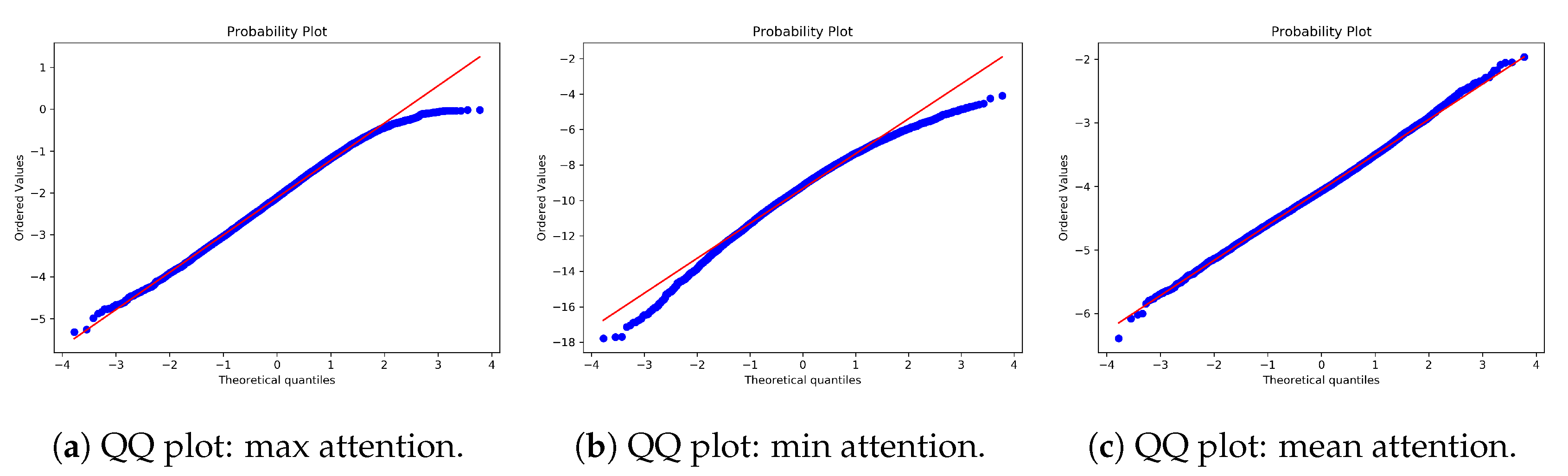 Applsci 10 05993 g007 Applsci 10 05993 g007