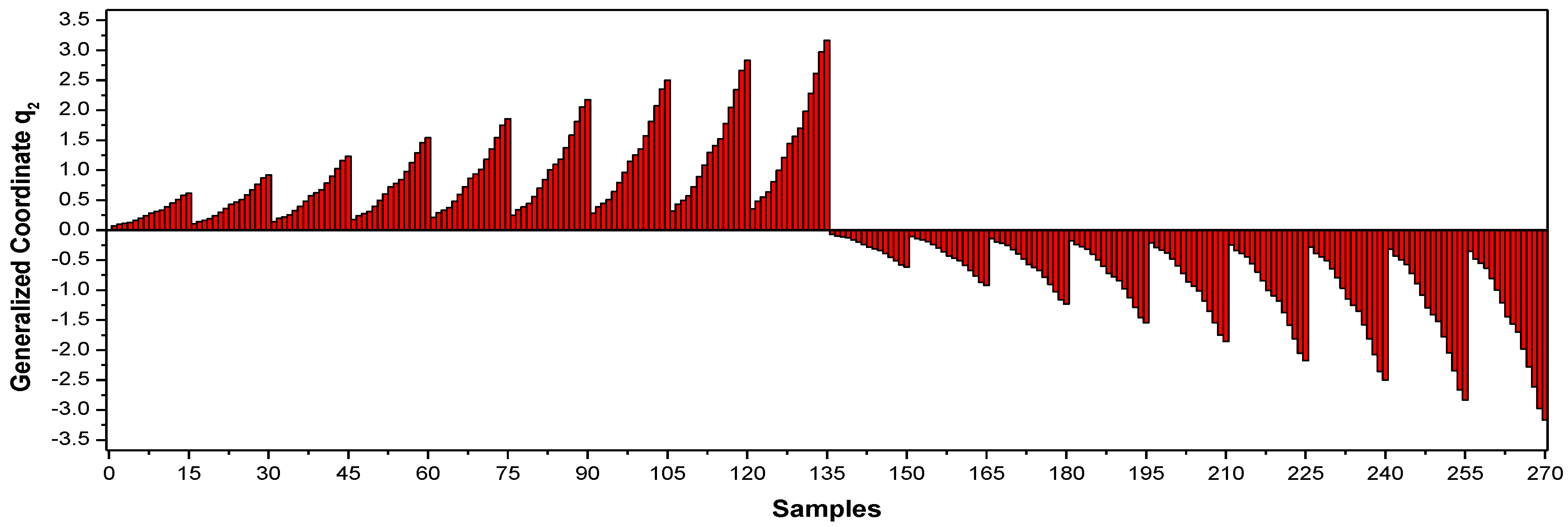 Applsci 10 05995 g008 Applsci 10 05995 g008