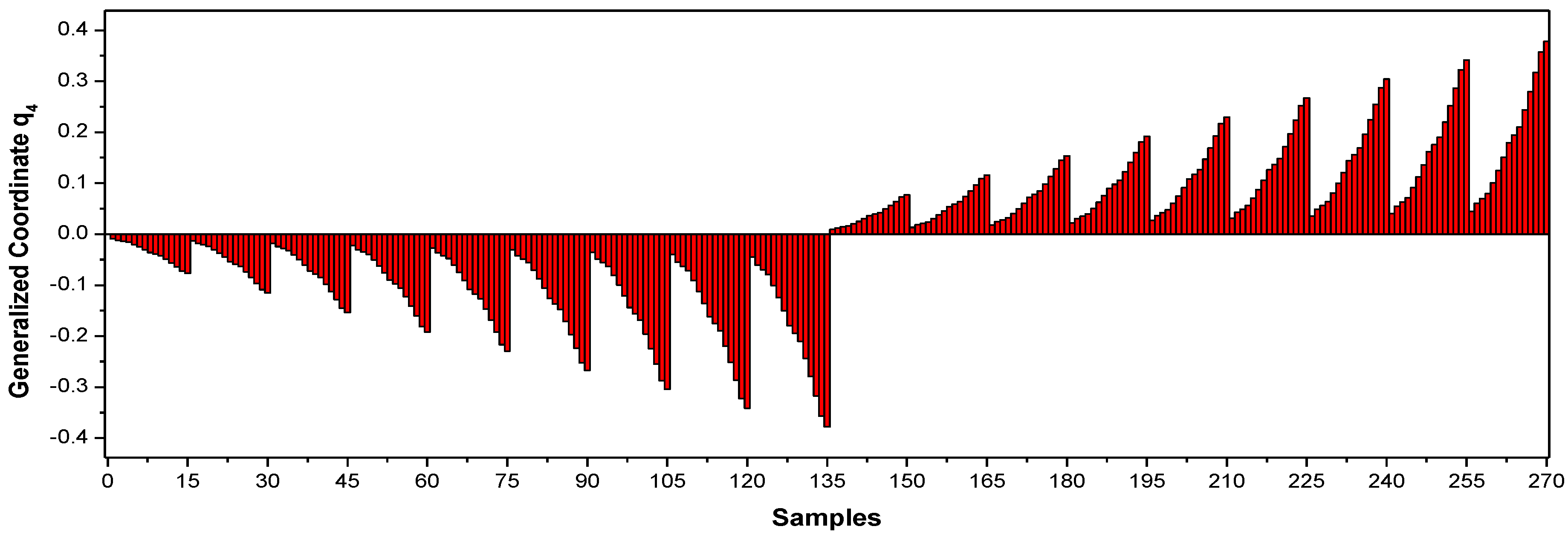 Applsci 10 05995 g010 Applsci 10 05995 g010