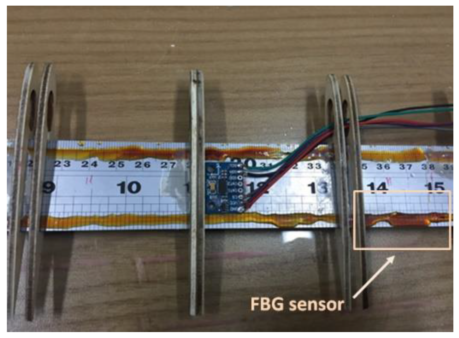 Applsci 10 05995 g011 Applsci 10 05995 g011
