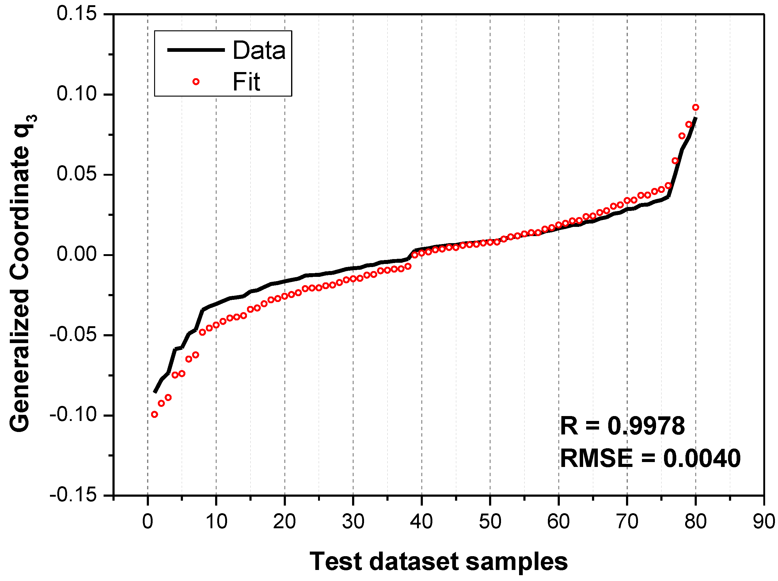 Applsci 10 05995 g015 Applsci 10 05995 g015