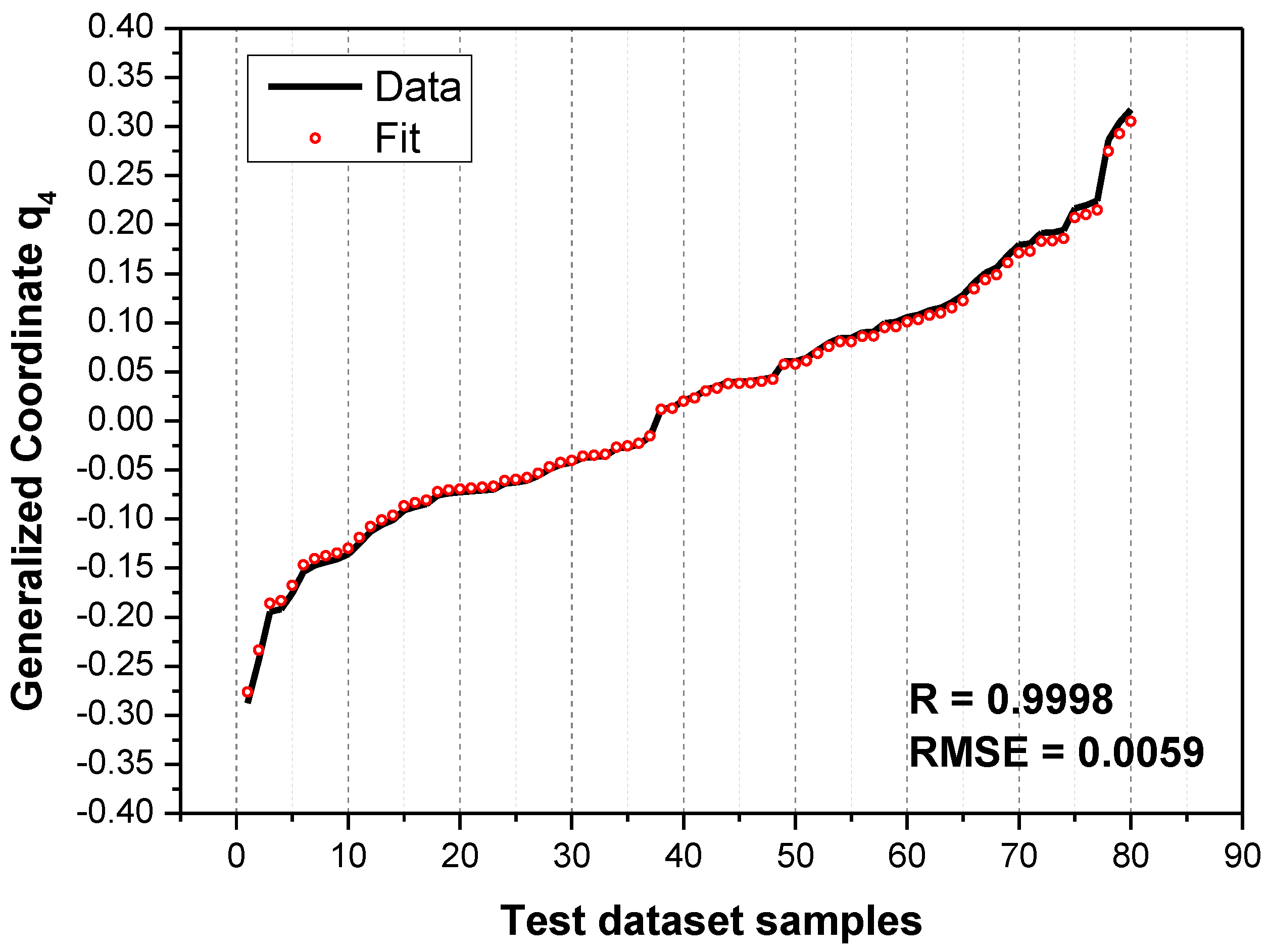 Applsci 10 05995 g016 Applsci 10 05995 g016