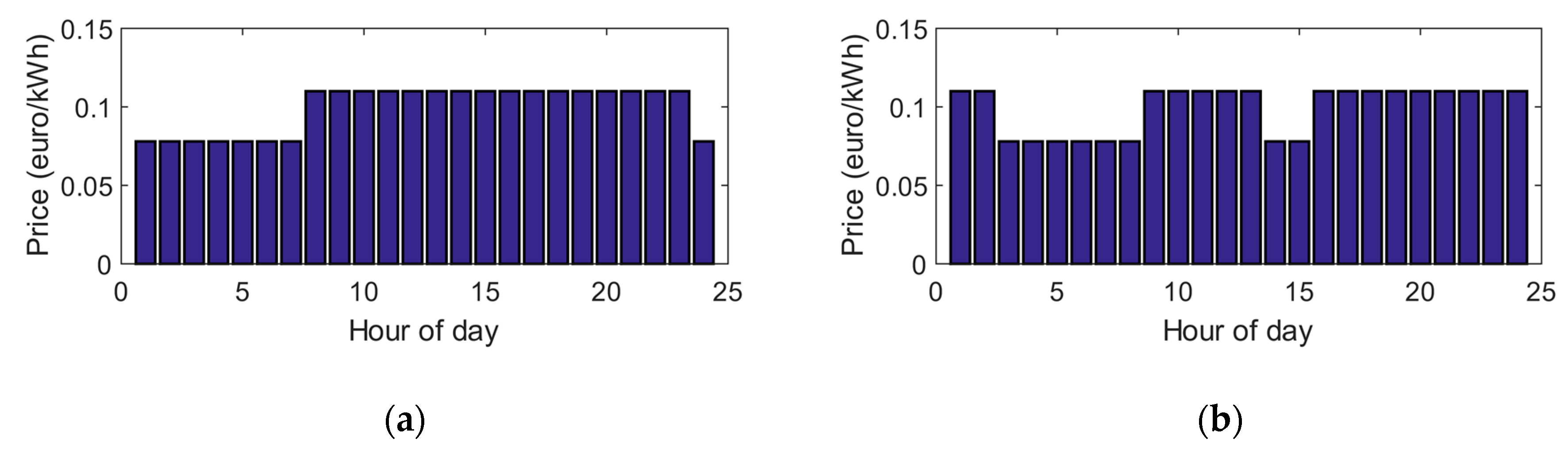 Applsci 10 05997 g001 Applsci 10 05997 g001