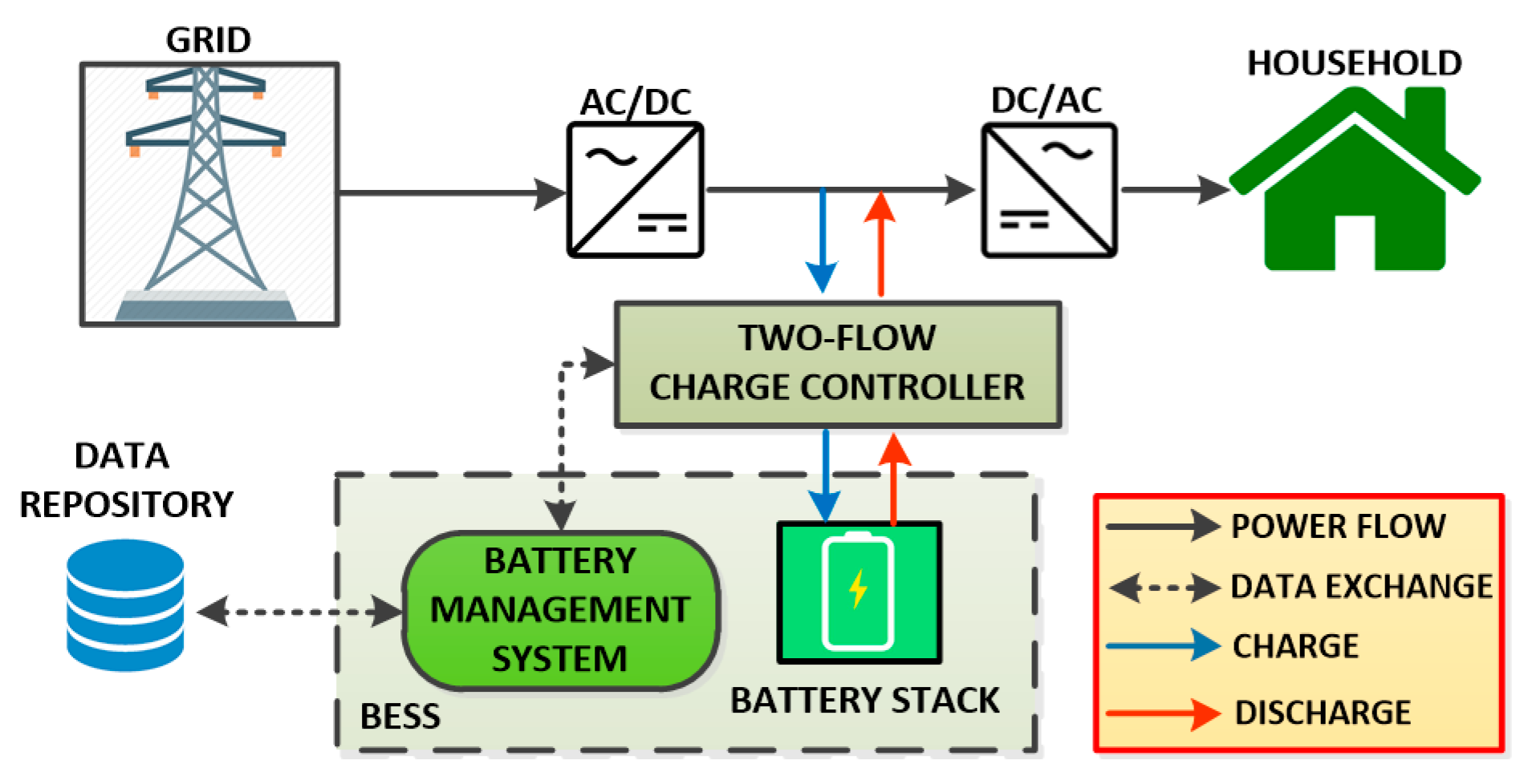 Applsci 10 05997 g002 Applsci 10 05997 g002