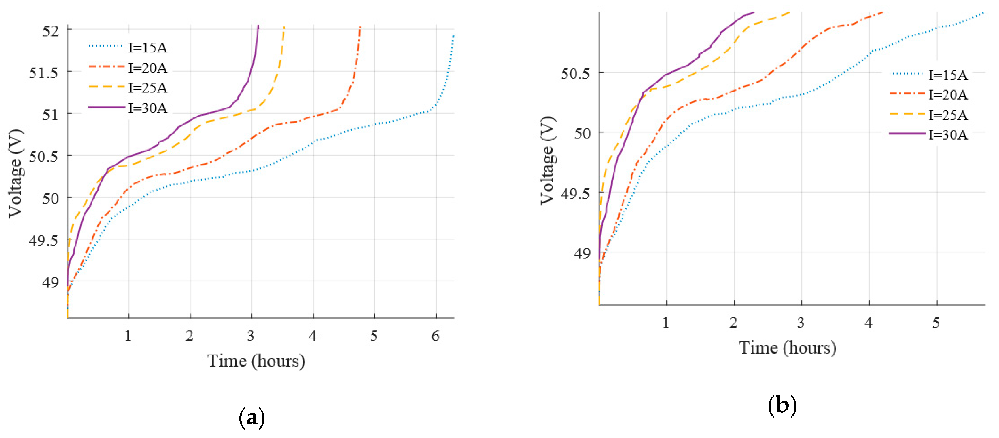 Applsci 10 05997 g003 Applsci 10 05997 g003