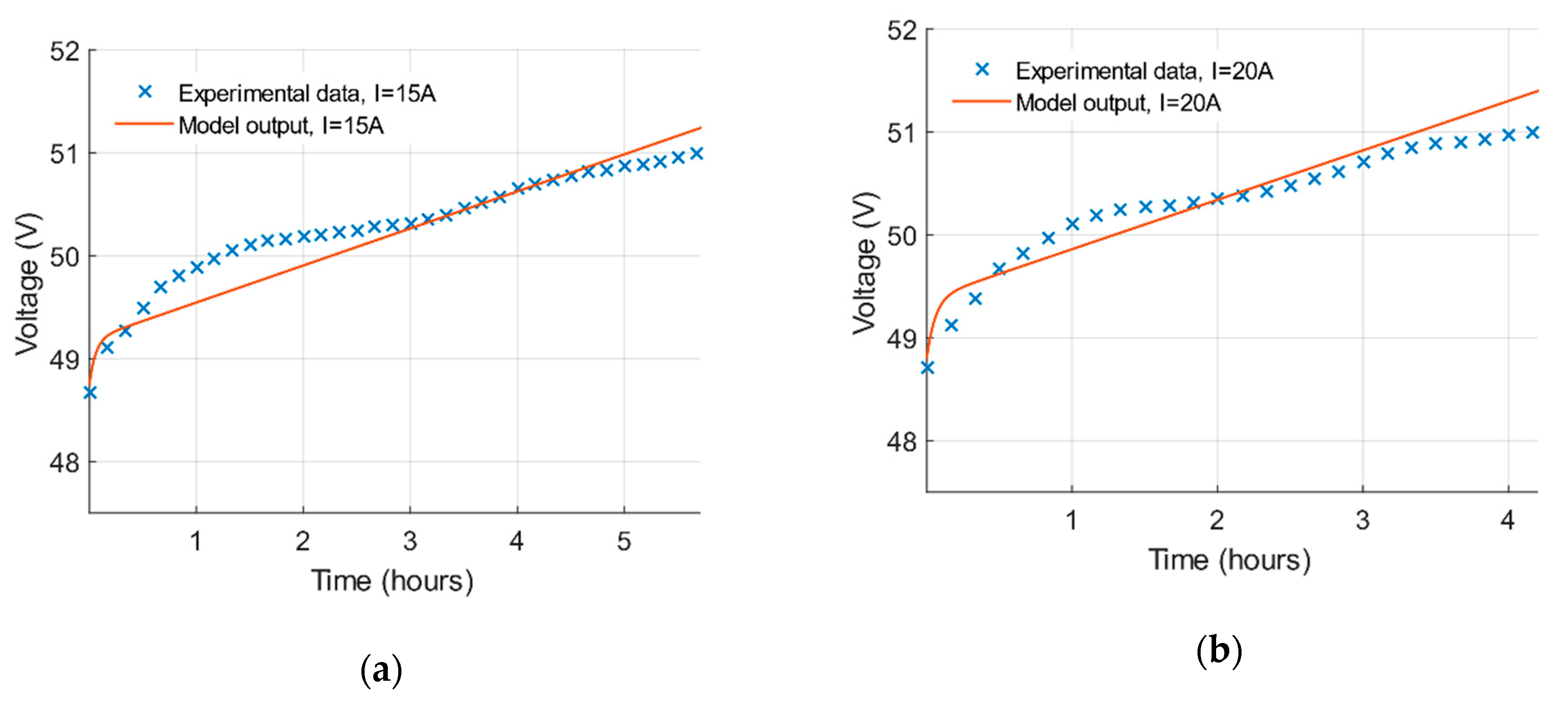 Applsci 10 05997 g004 Applsci 10 05997 g004