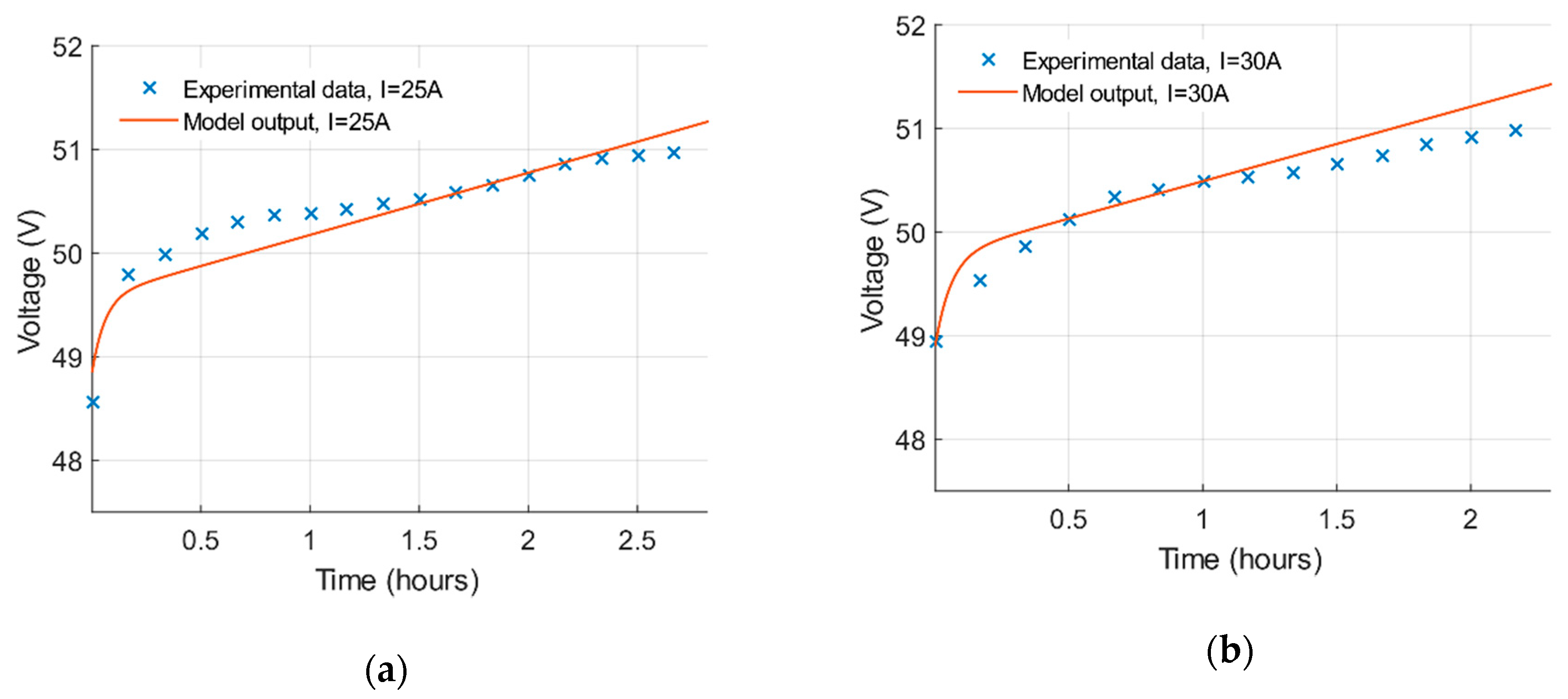 Applsci 10 05997 g005 Applsci 10 05997 g005