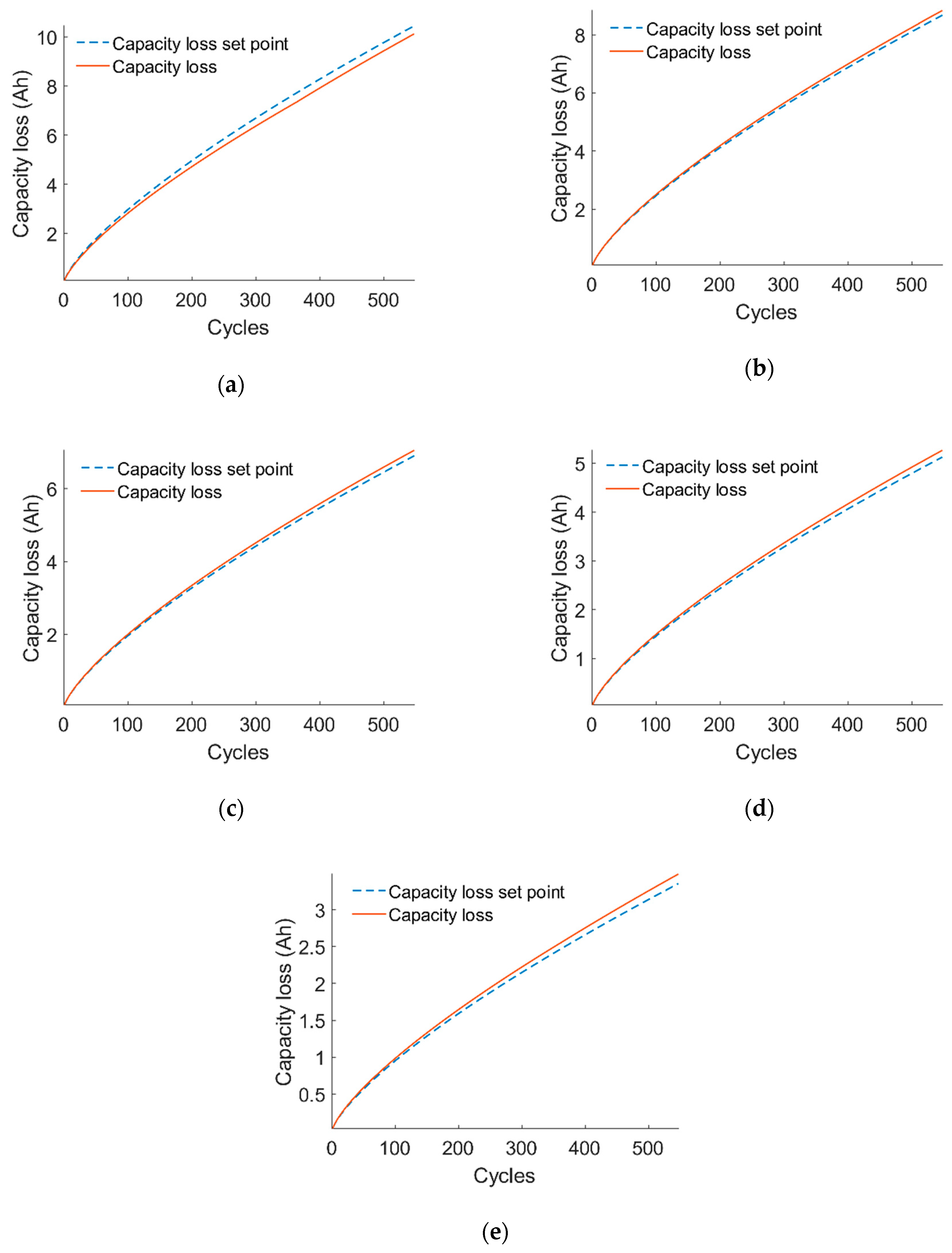 Applsci 10 05997 g018 Applsci 10 05997 g018