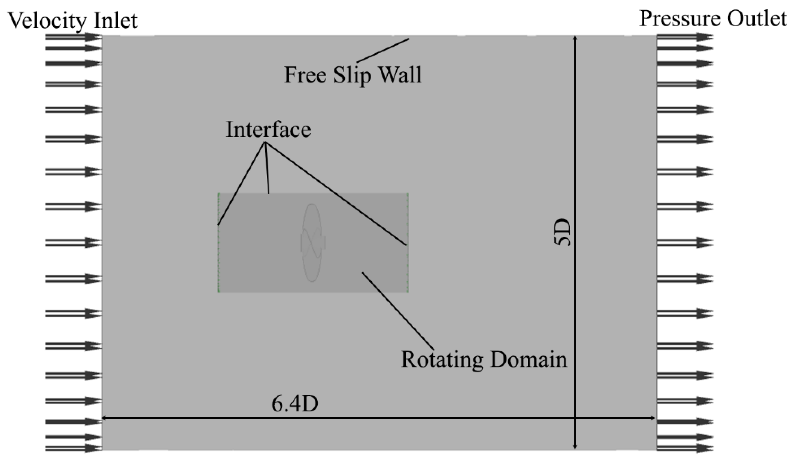 Applsci 10 05998 g001 Applsci 10 05998 g001