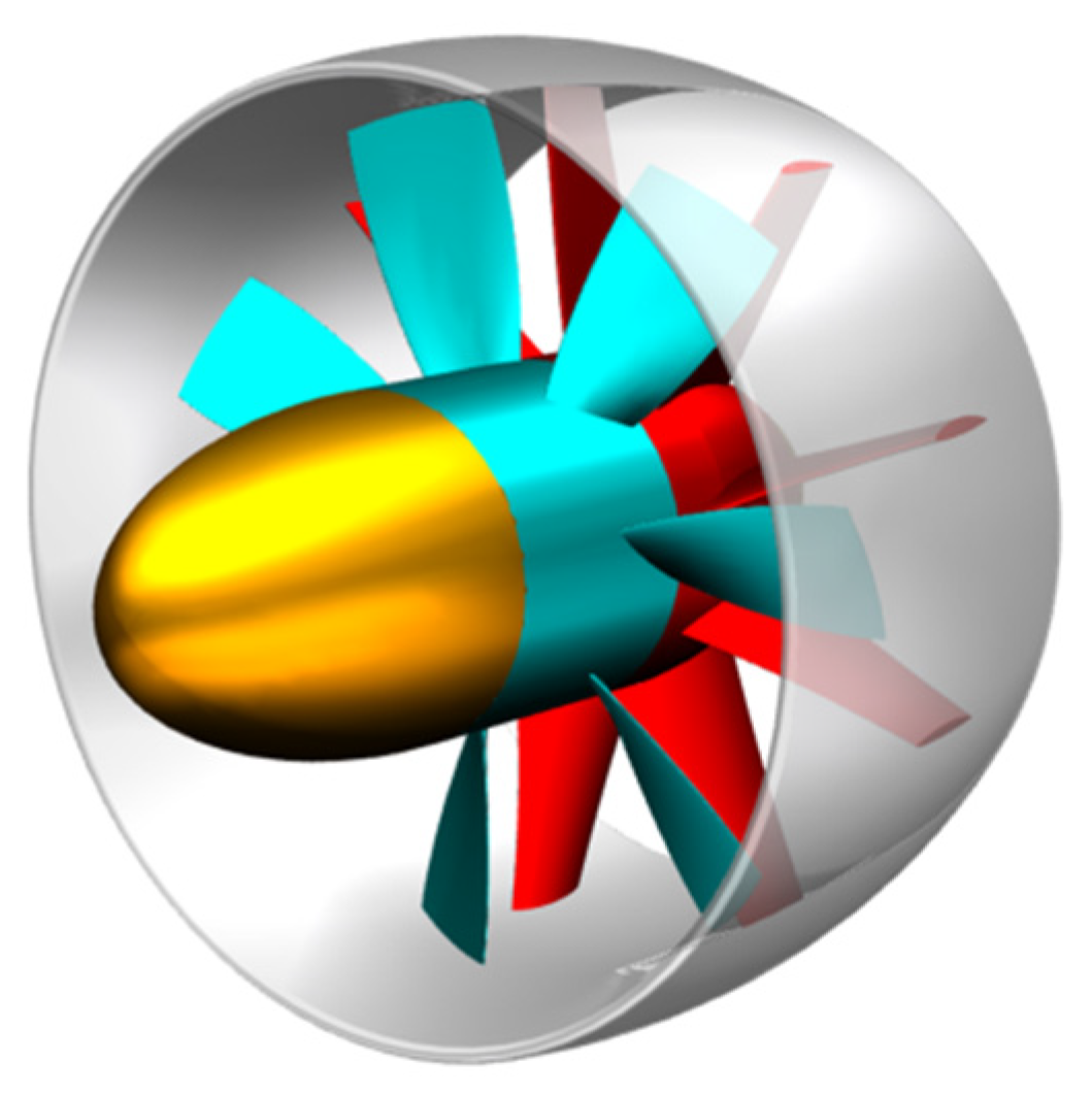 Applsci 10 05998 g003 Applsci 10 05998 g003