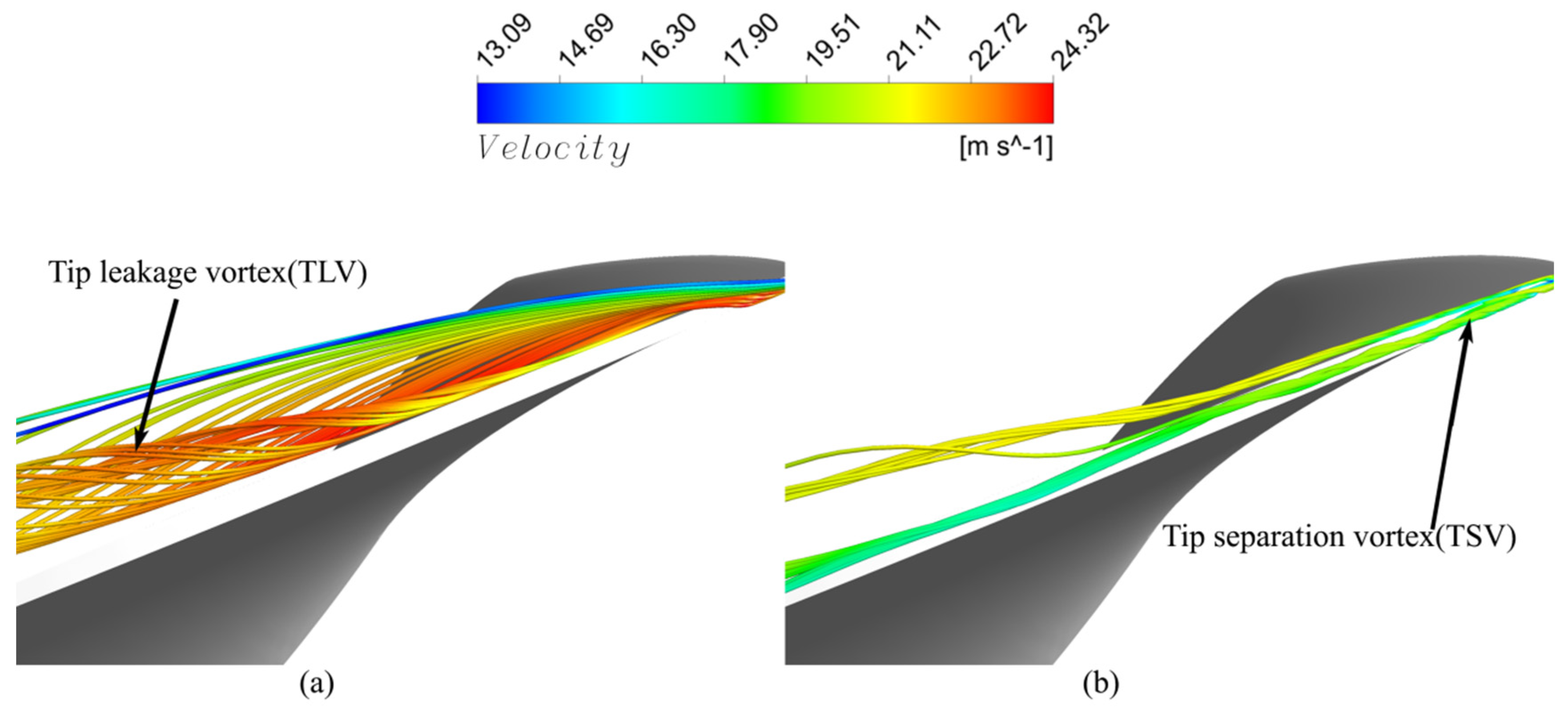 Applsci 10 05998 g006 Applsci 10 05998 g006