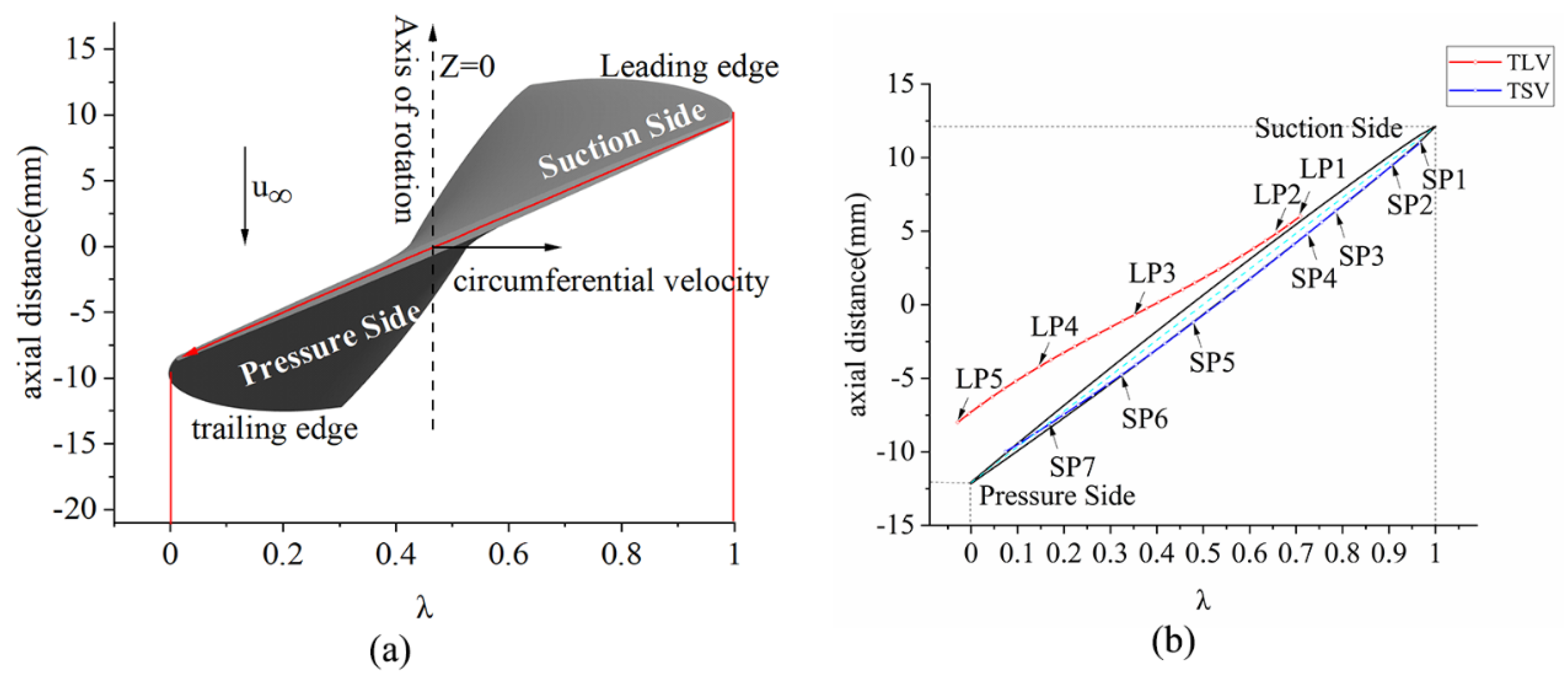 Applsci 10 05998 g007 Applsci 10 05998 g007