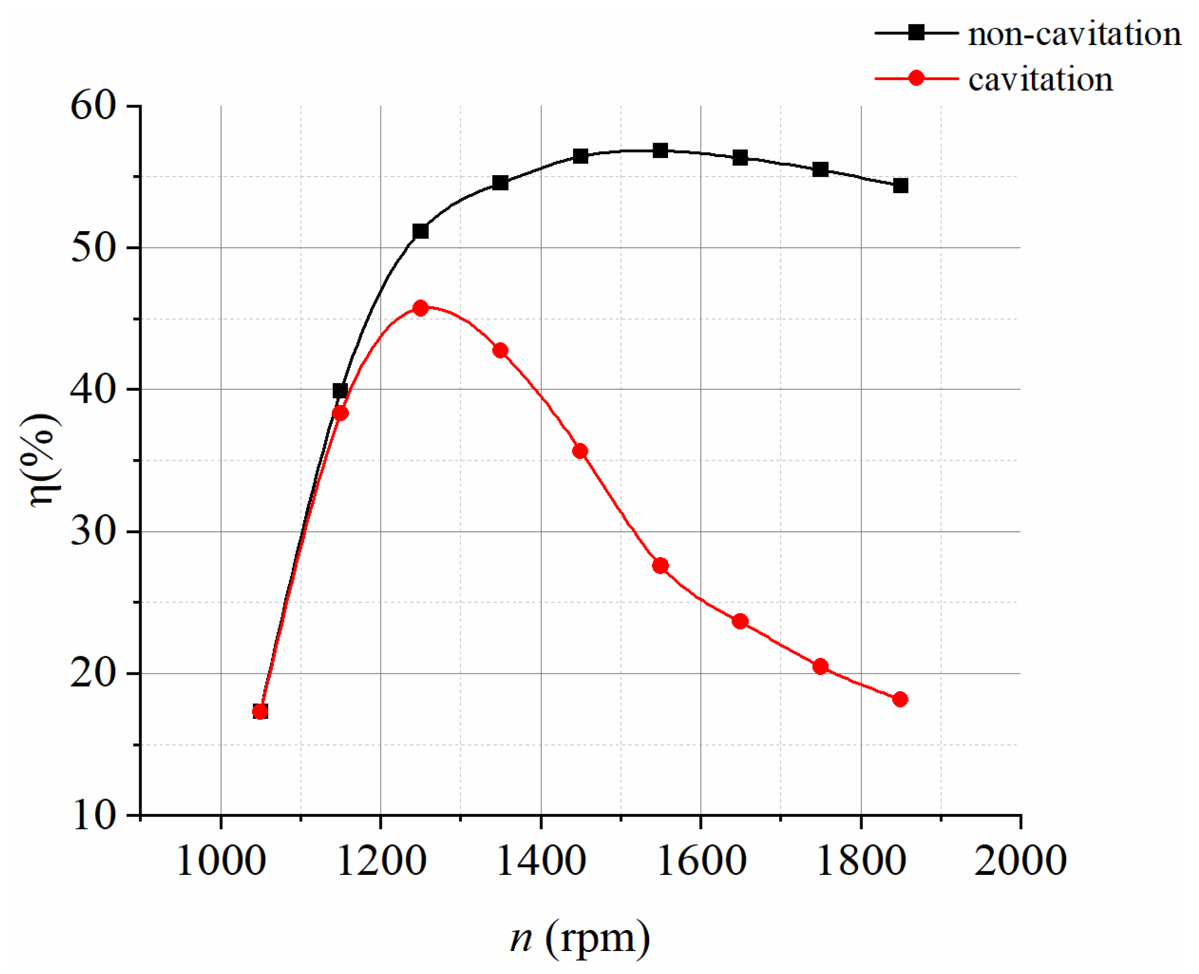 Applsci 10 05998 g008 Applsci 10 05998 g008