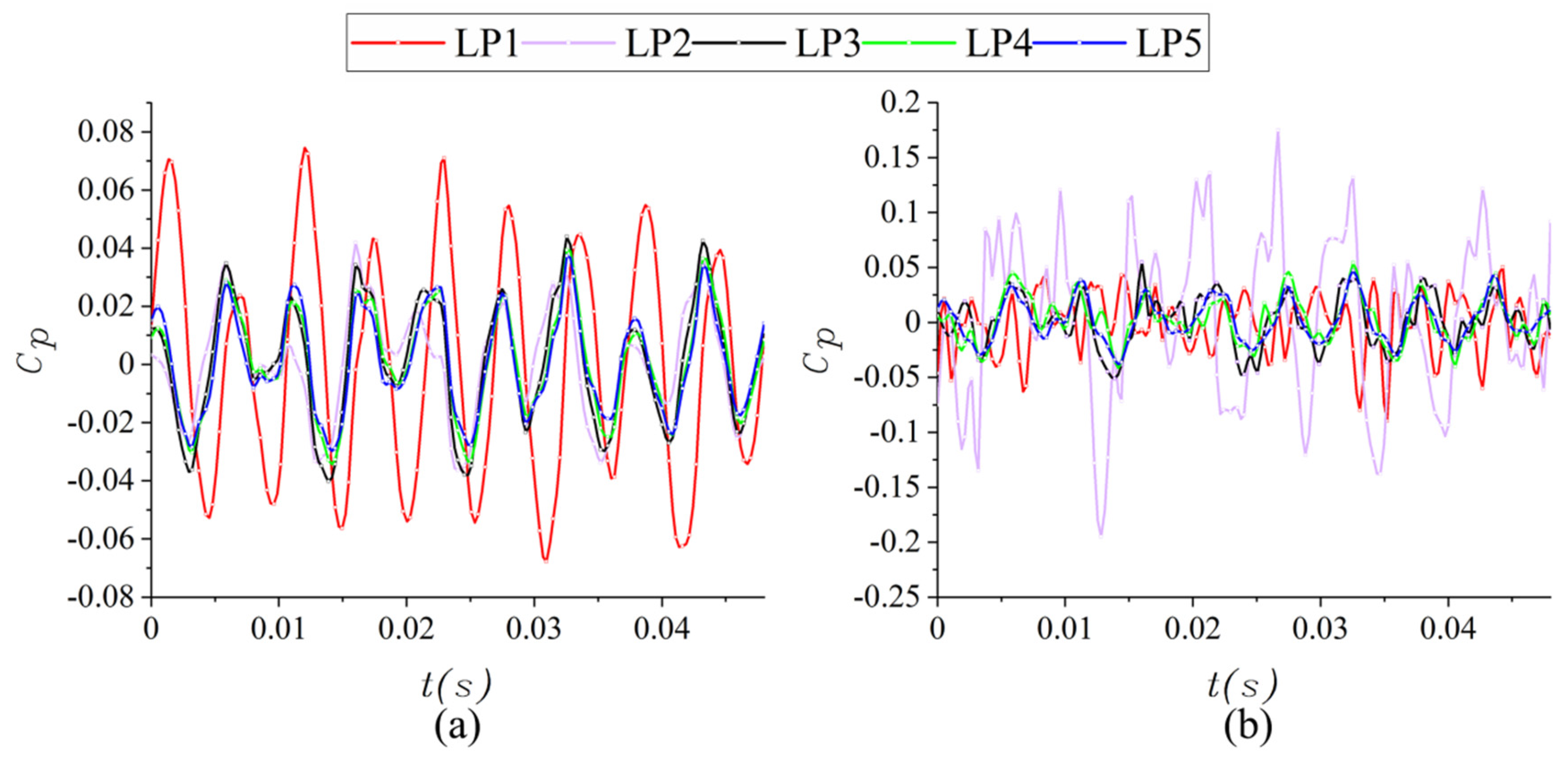 Applsci 10 05998 g009 Applsci 10 05998 g009
