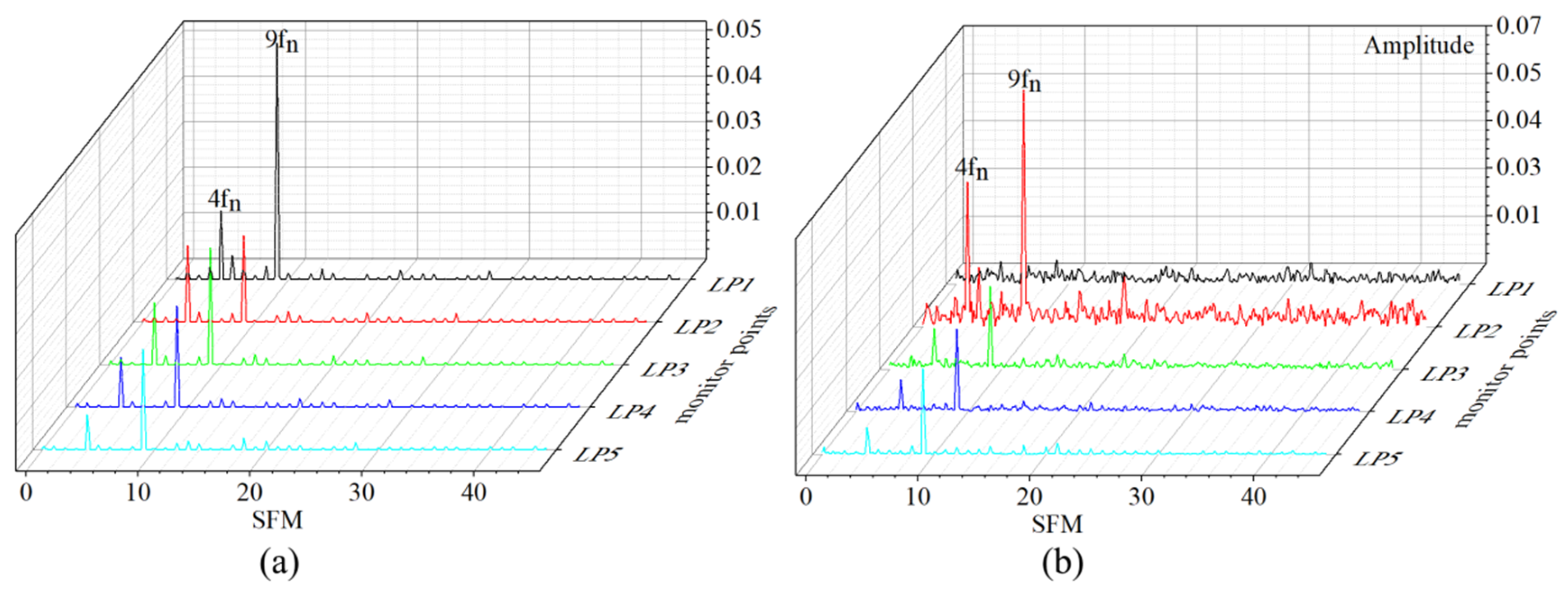 Applsci 10 05998 g010 Applsci 10 05998 g010