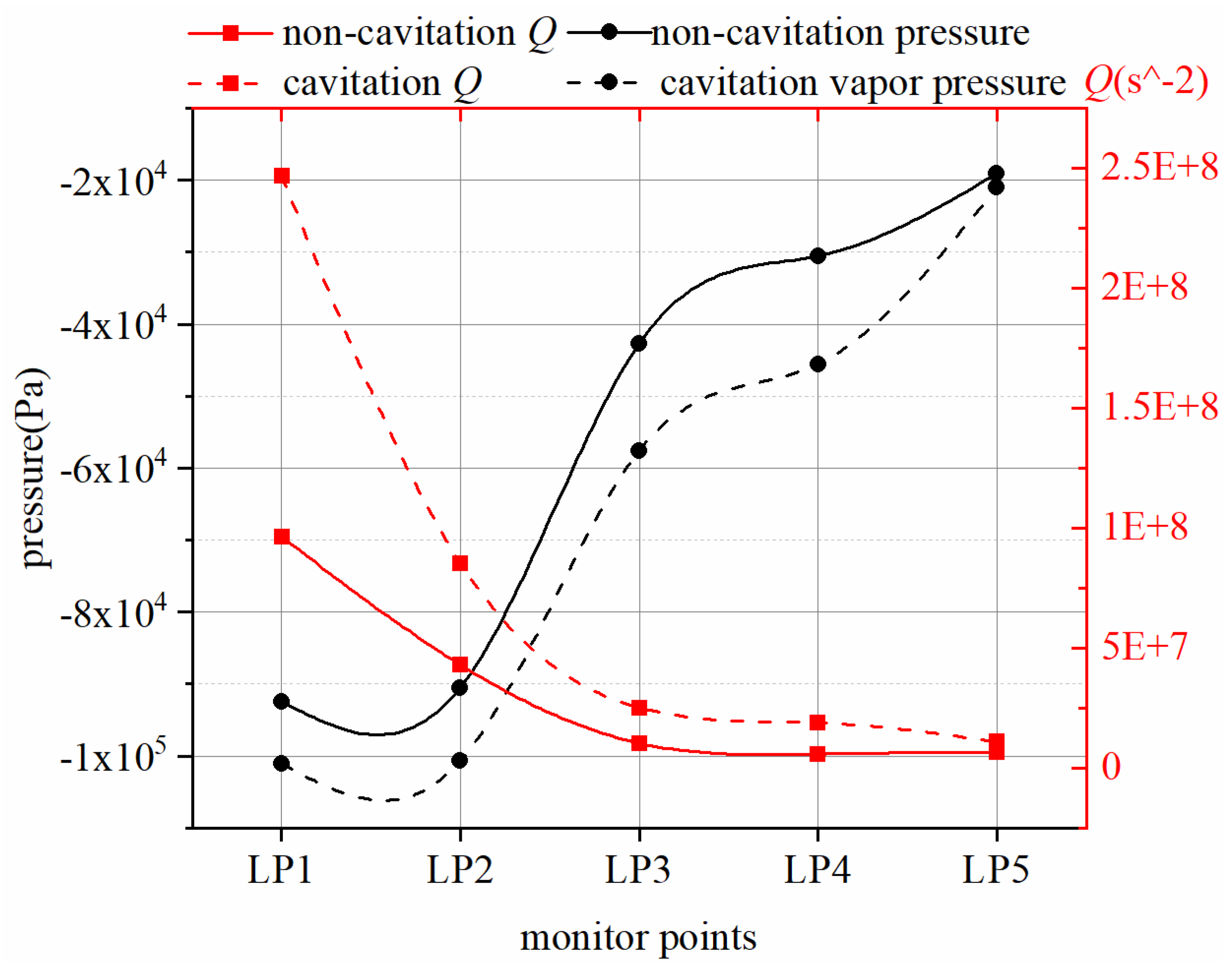 Applsci 10 05998 g011 Applsci 10 05998 g011