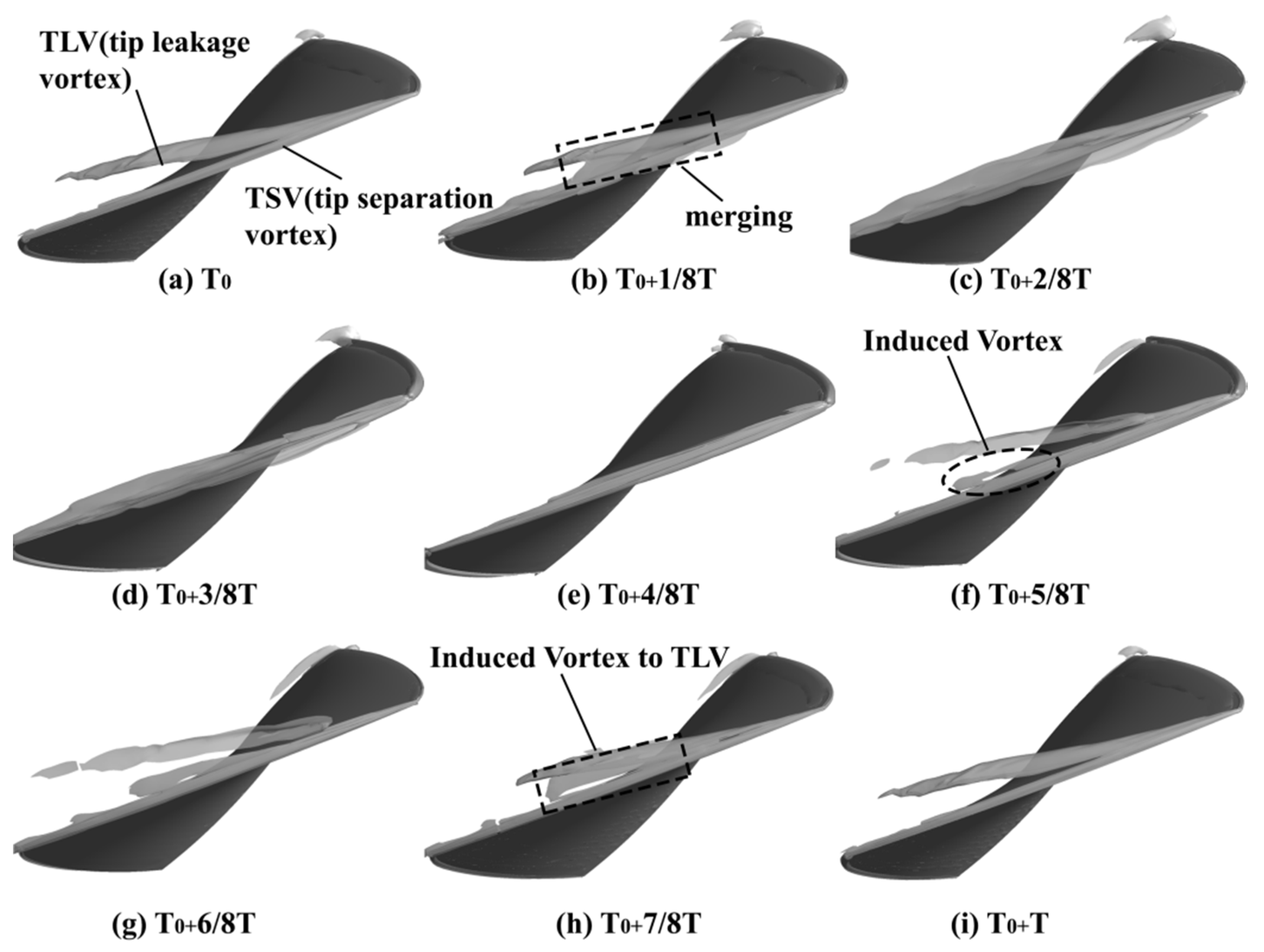 Applsci 10 05998 g012 Applsci 10 05998 g012