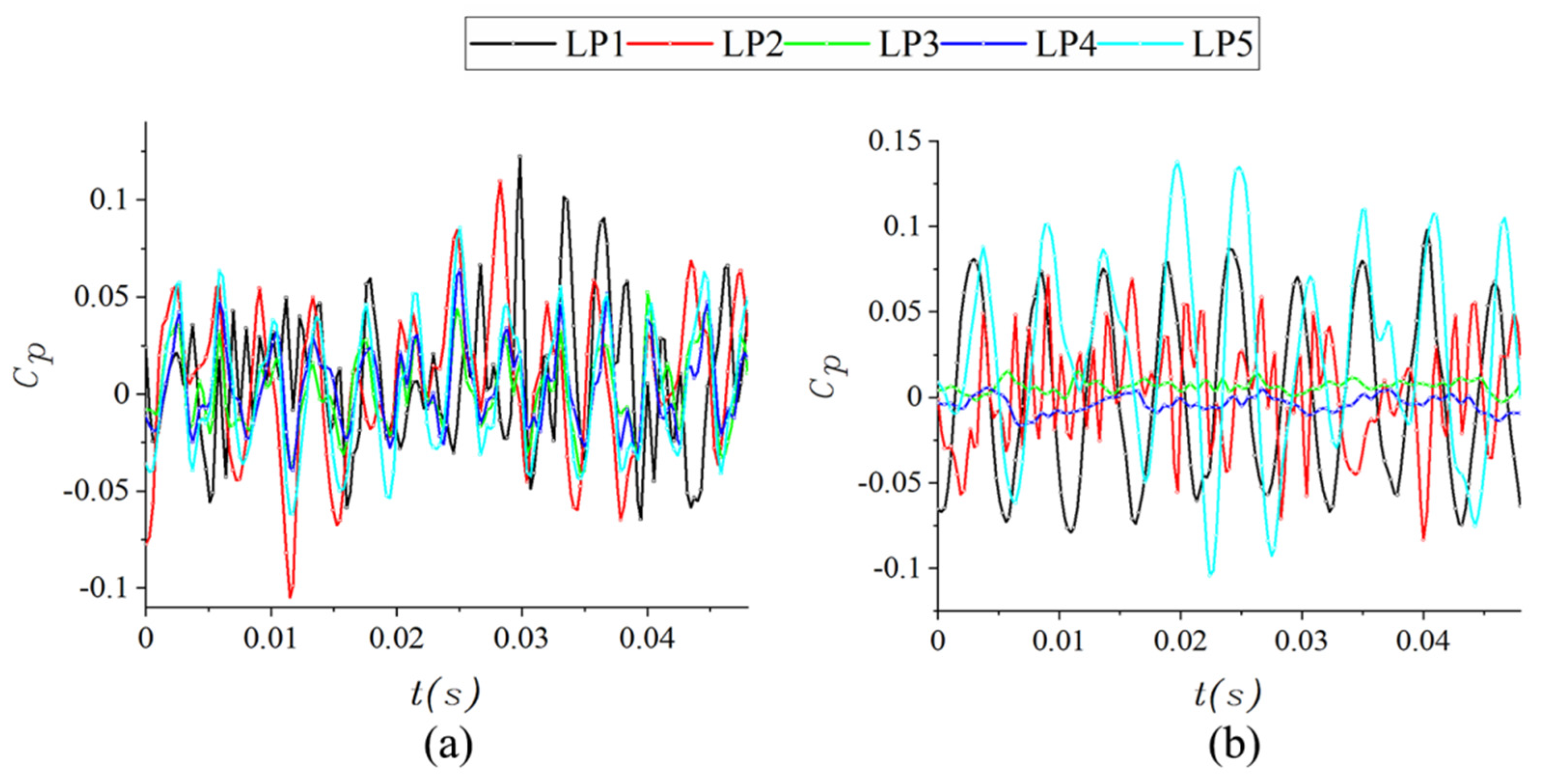 Applsci 10 05998 g015 Applsci 10 05998 g015