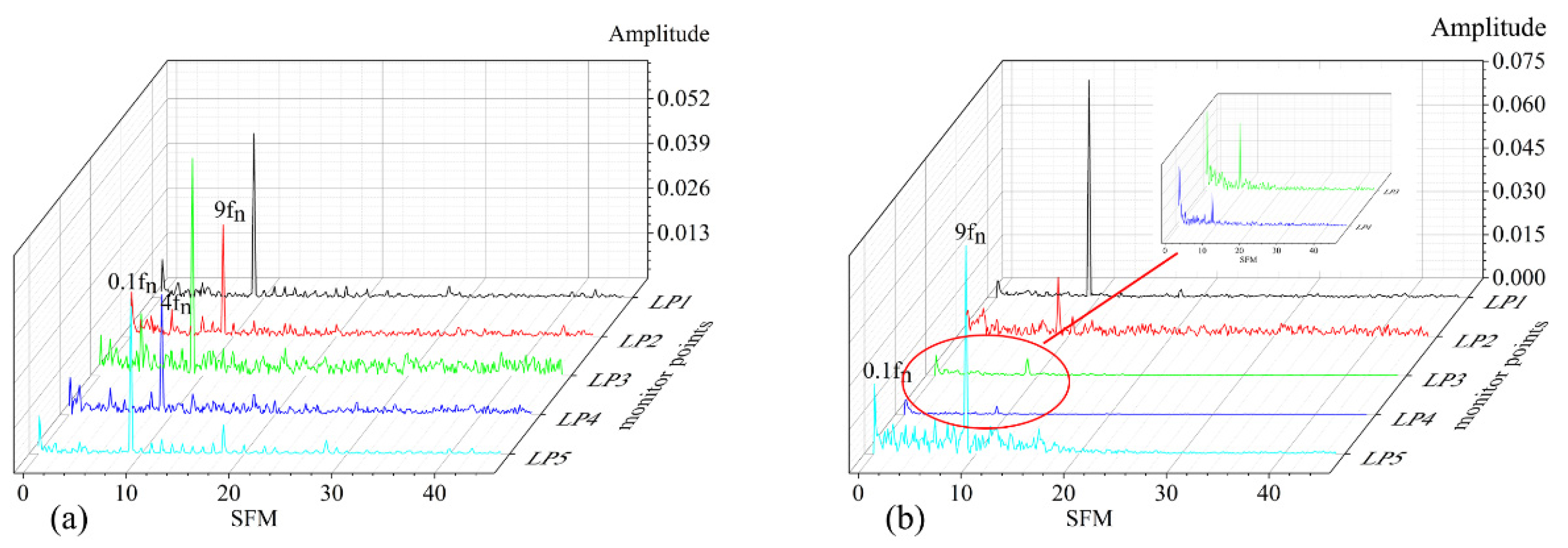 Applsci 10 05998 g016 Applsci 10 05998 g016