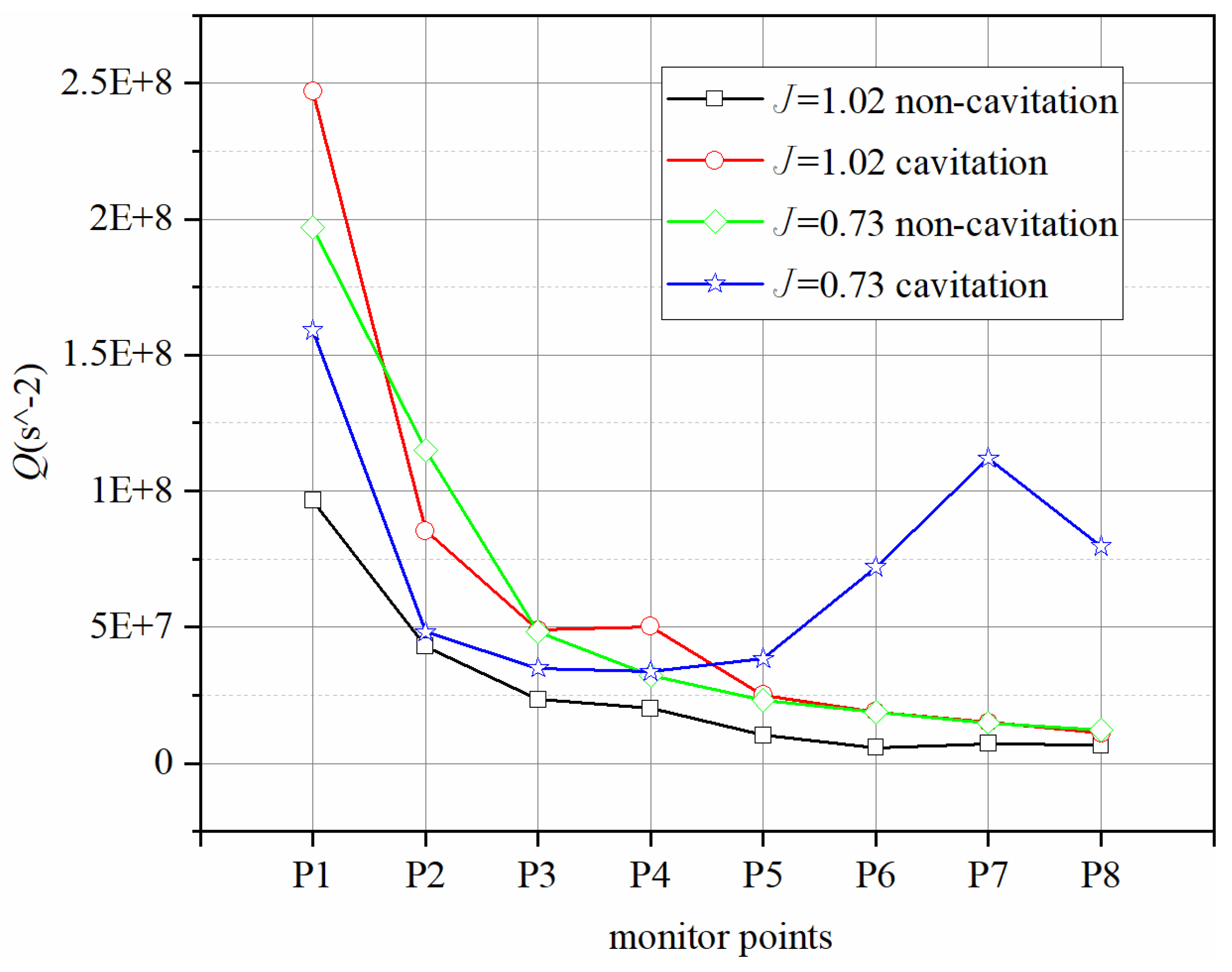 Applsci 10 05998 g022 Applsci 10 05998 g022