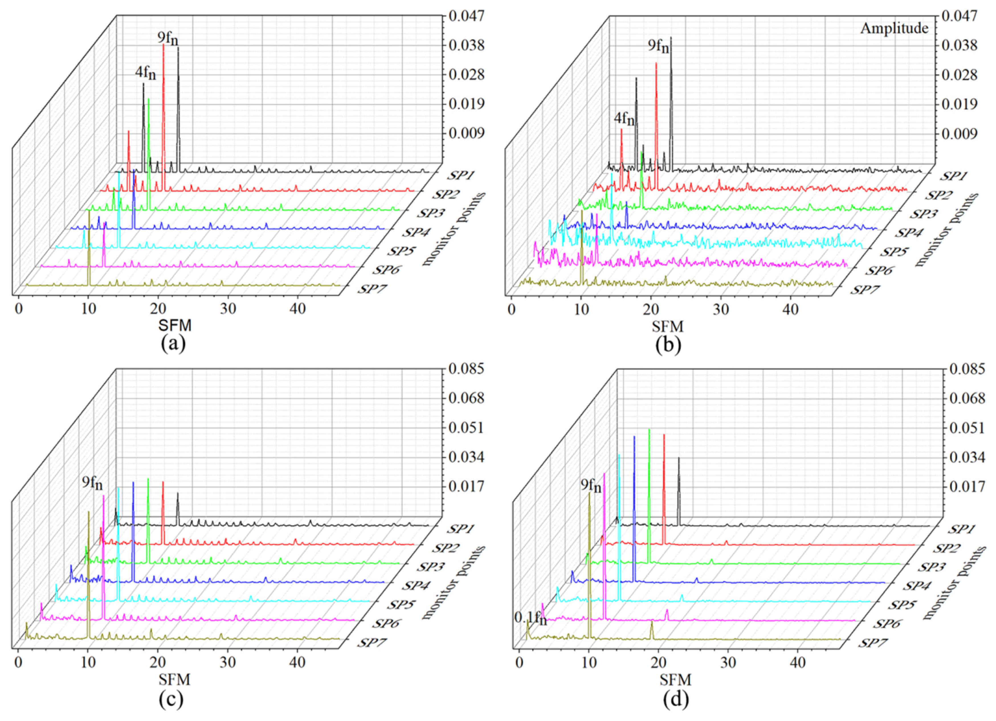 Applsci 10 05998 g023 Applsci 10 05998 g023