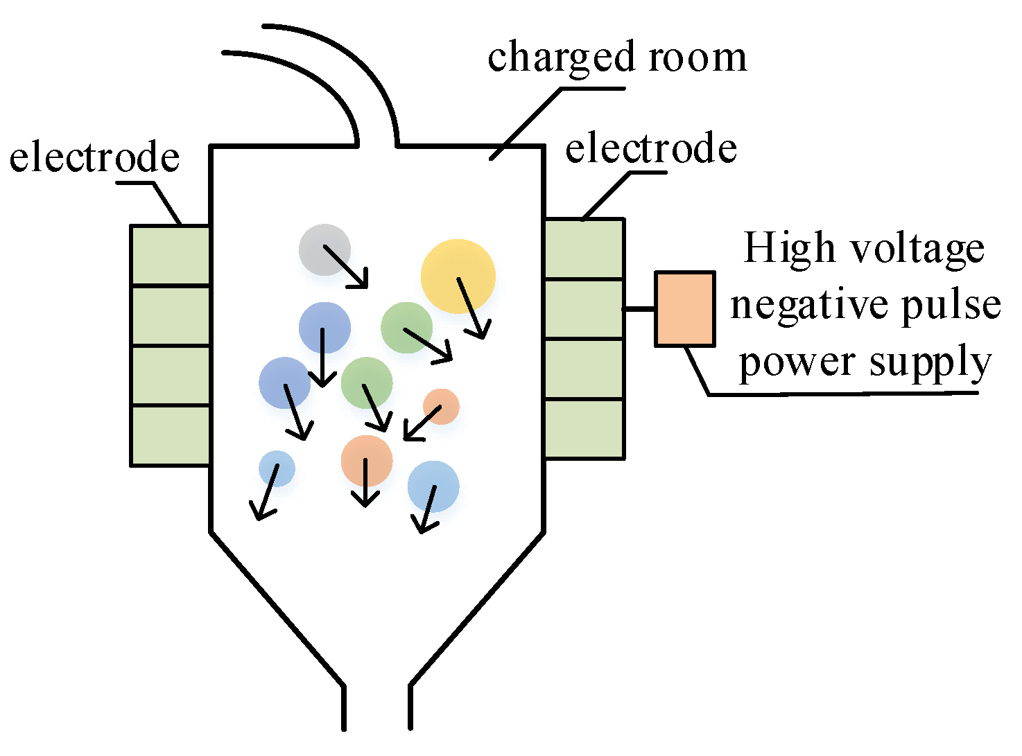 Applsci 10 05999 g002