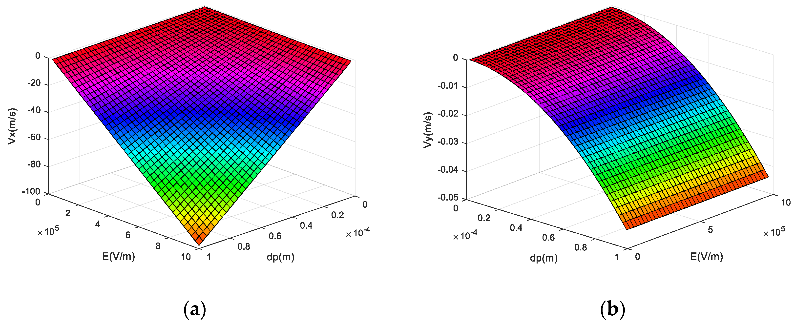 Applsci 10 05999 g005