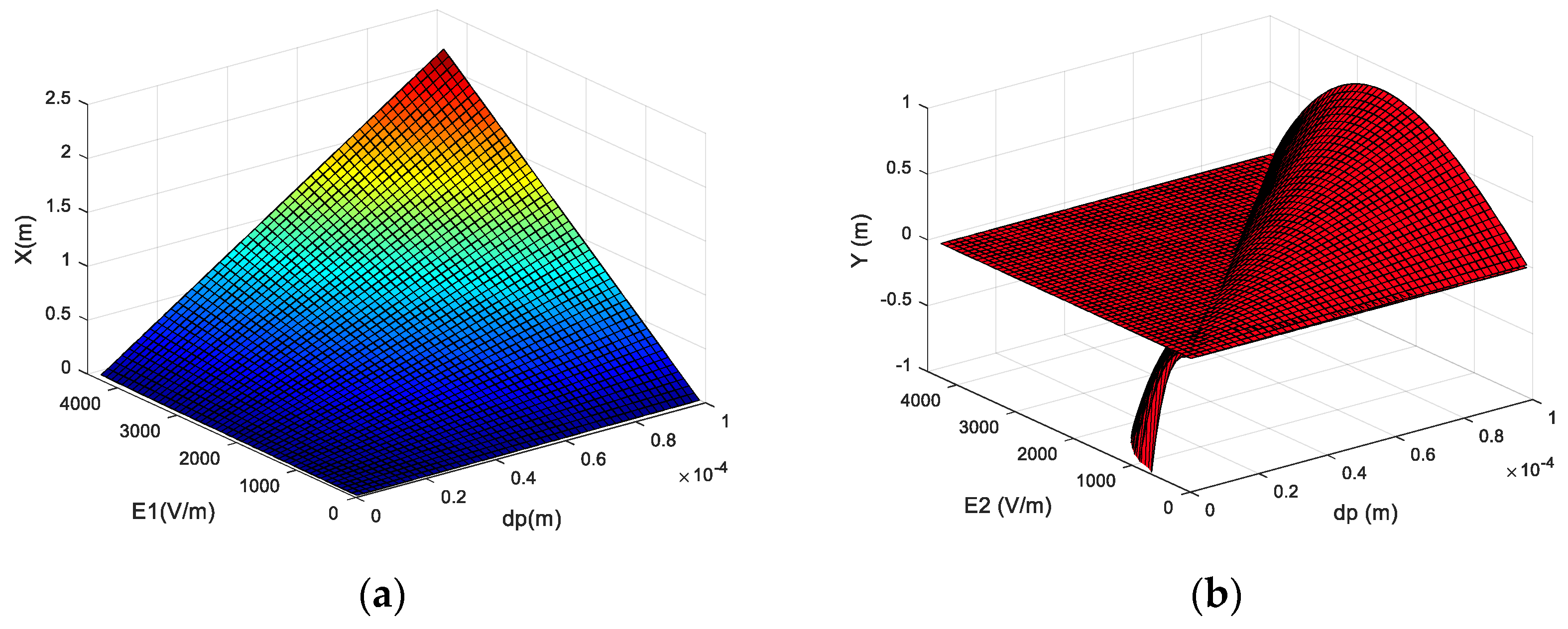 Applsci 10 05999 g006