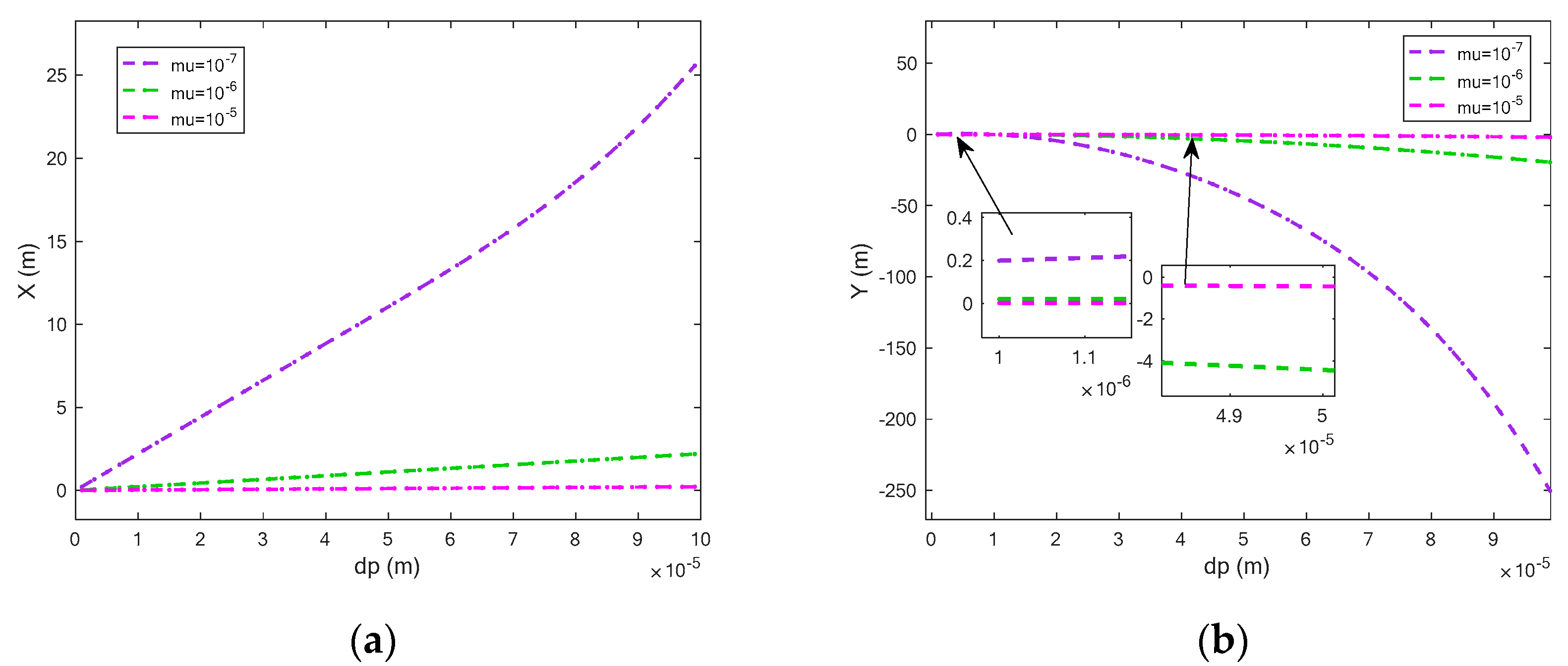 Applsci 10 05999 g009