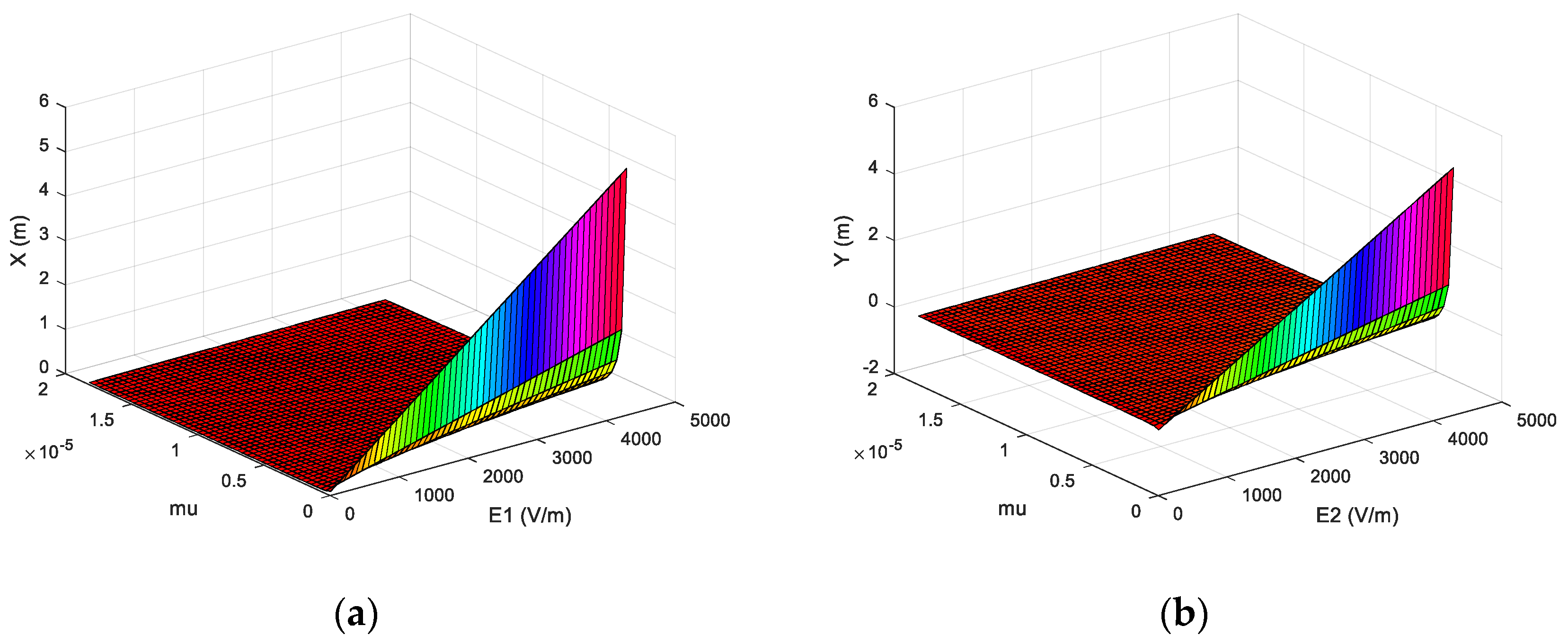 Applsci 10 05999 g012