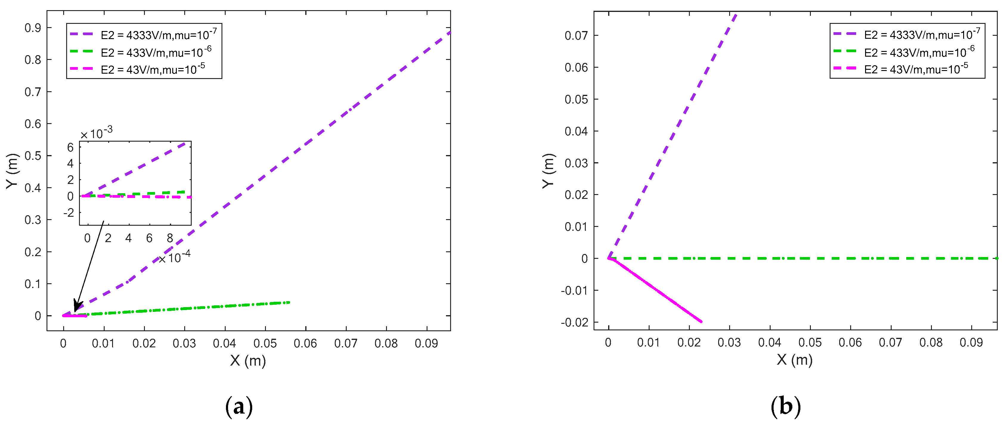 Applsci 10 05999 g014