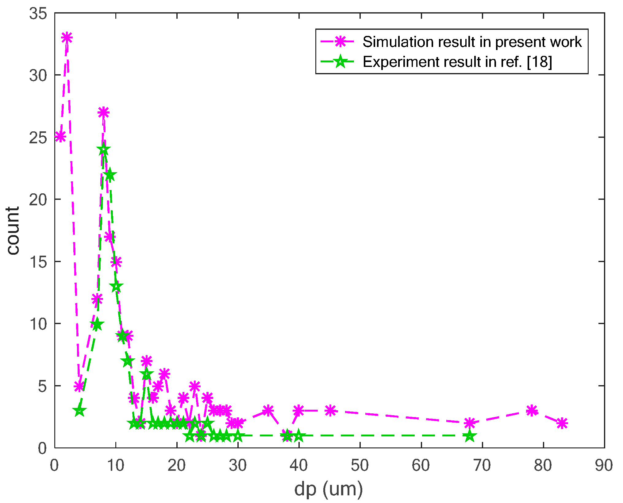 Applsci 10 05999 g017