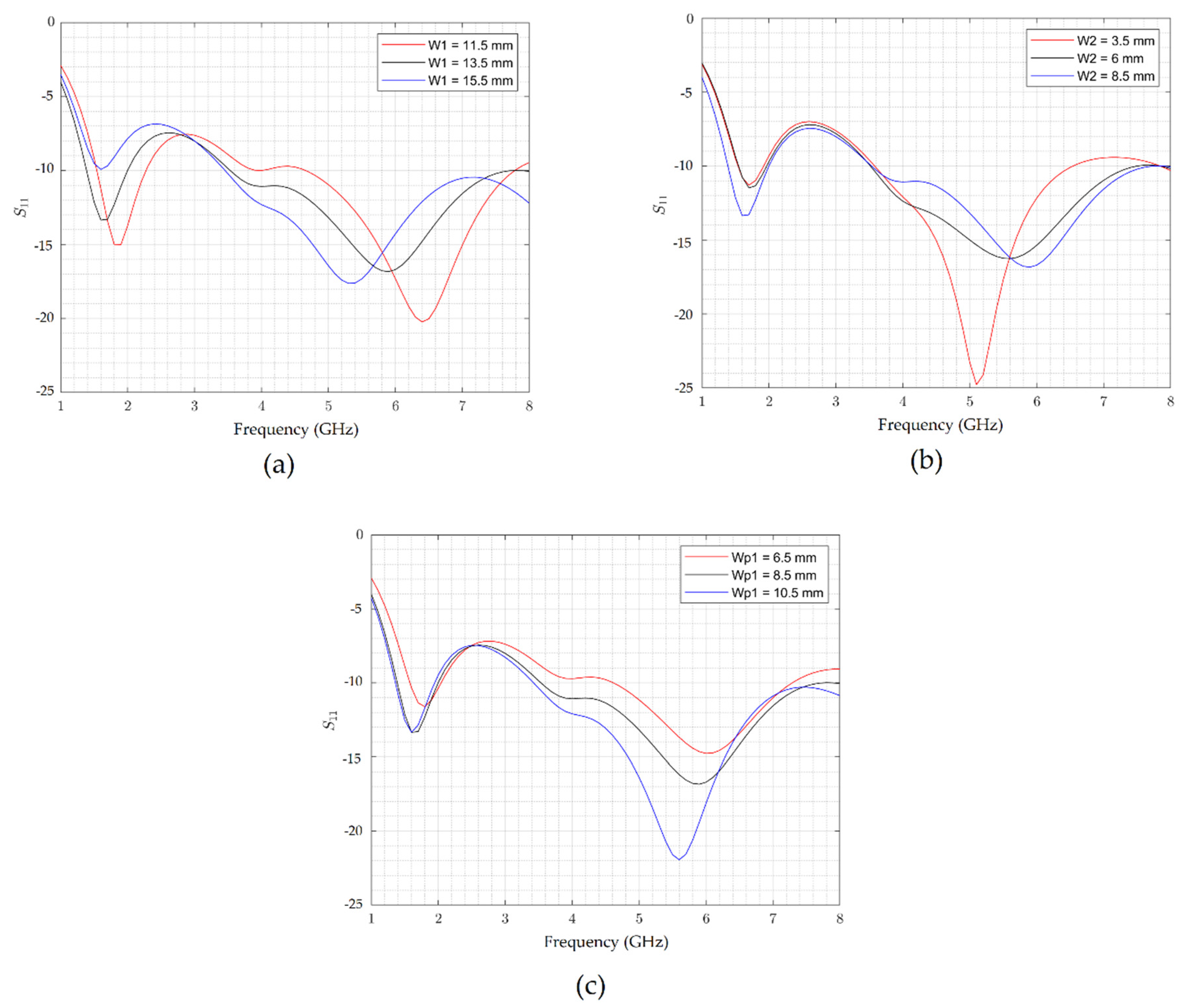 Applsci 10 06001 g003 Applsci 10 06001 g003