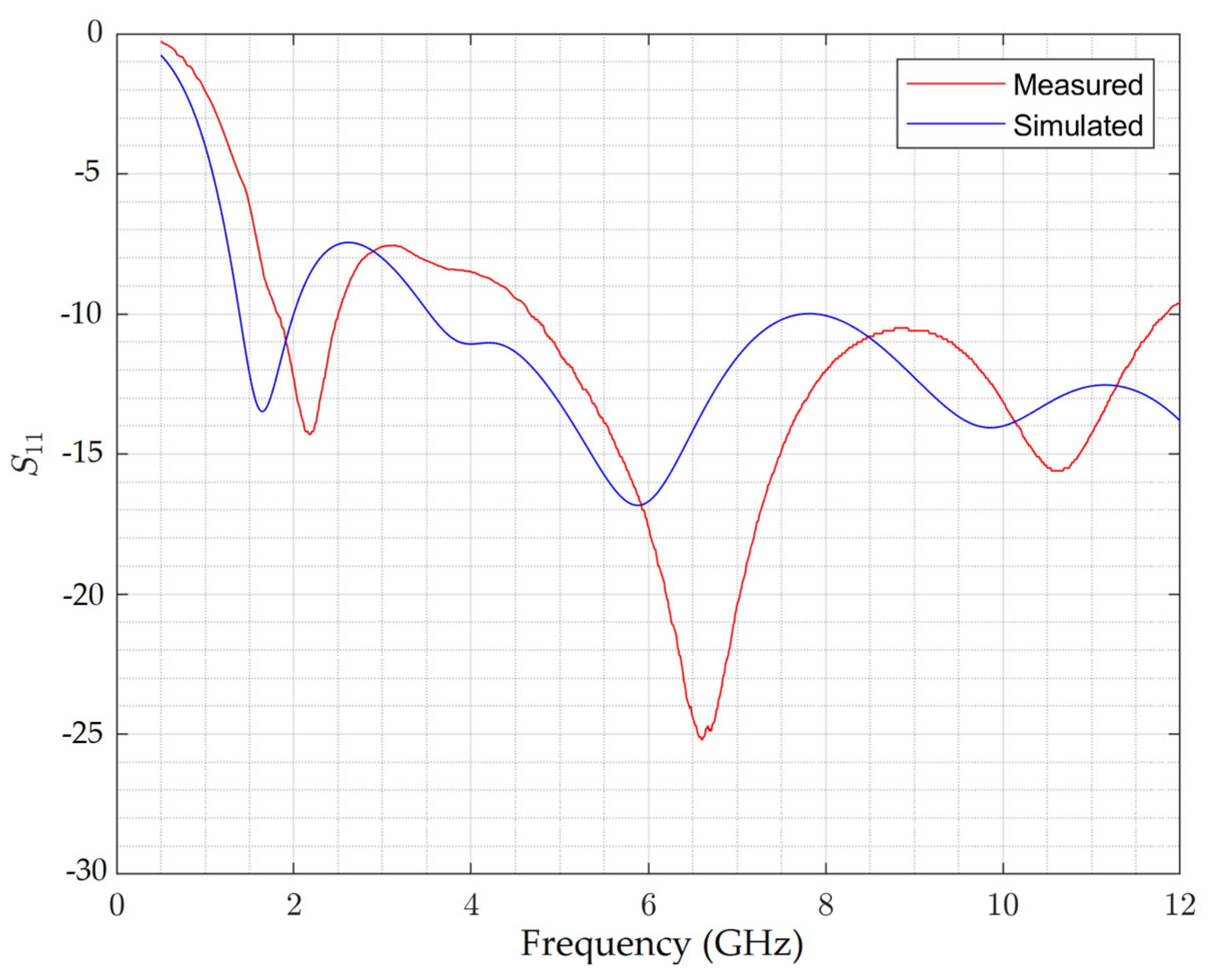 Applsci 10 06001 g005 Applsci 10 06001 g005