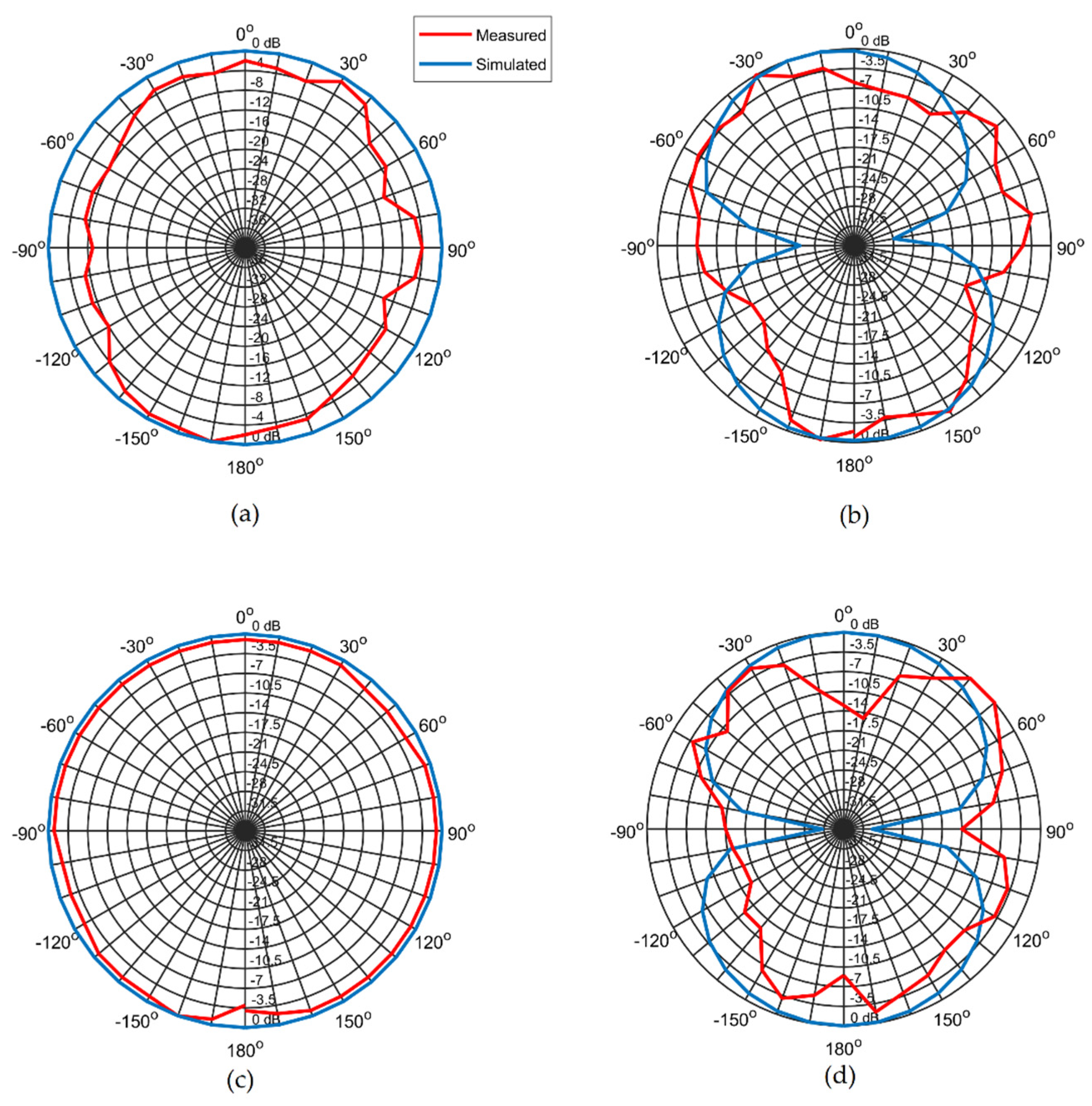 Applsci 10 06001 g006 Applsci 10 06001 g006