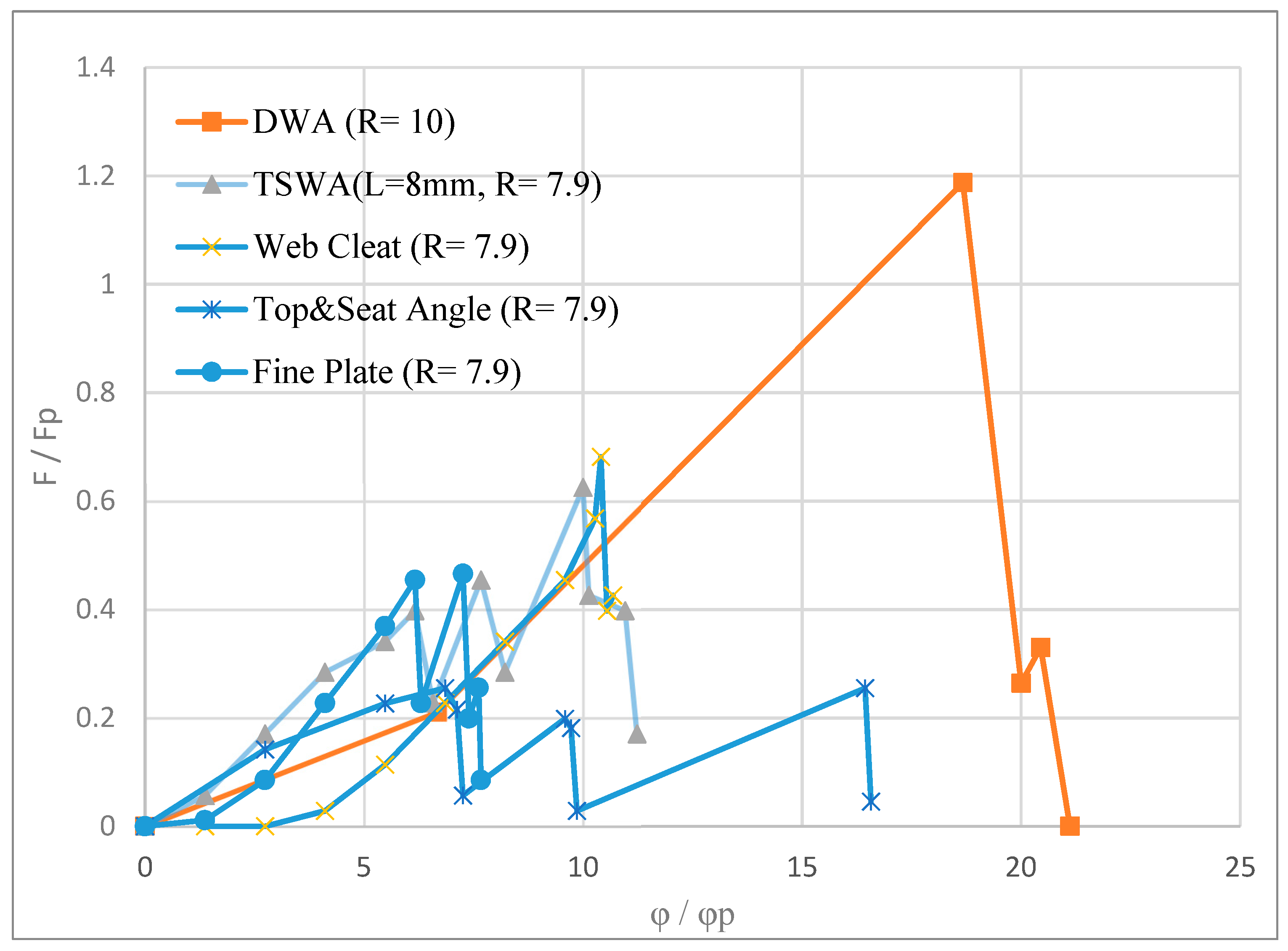 Applsci 10 06003 g004 Applsci 10 06003 g004