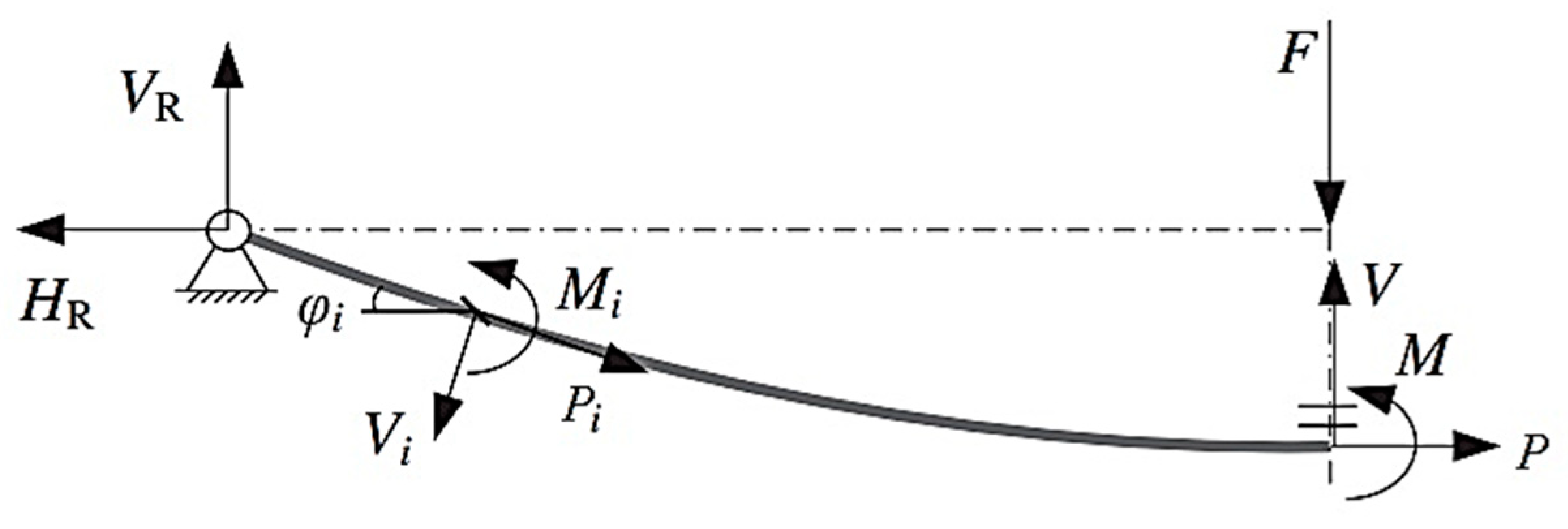 Applsci 10 06003 g009 Applsci 10 06003 g009